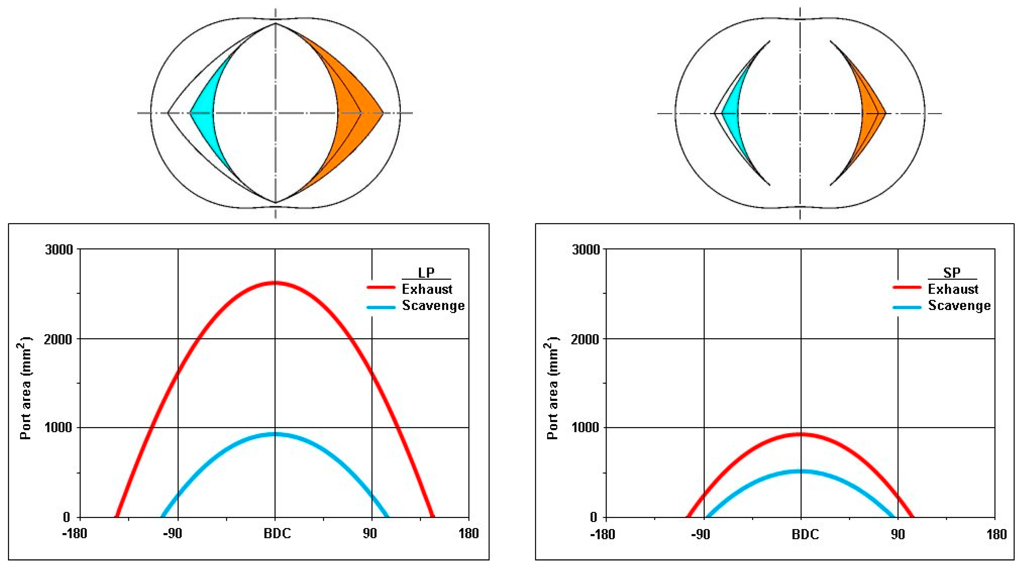 Energies 12 04096 g005