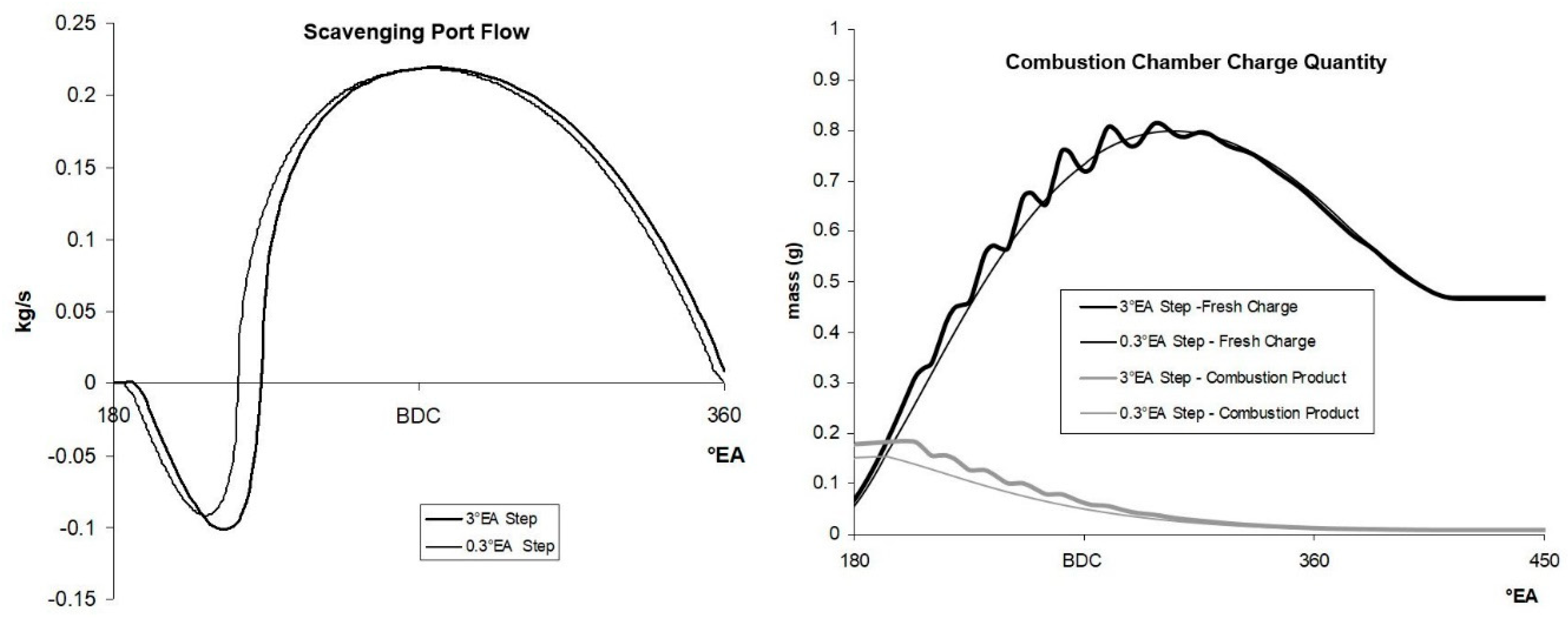 Energies 12 04096 g008