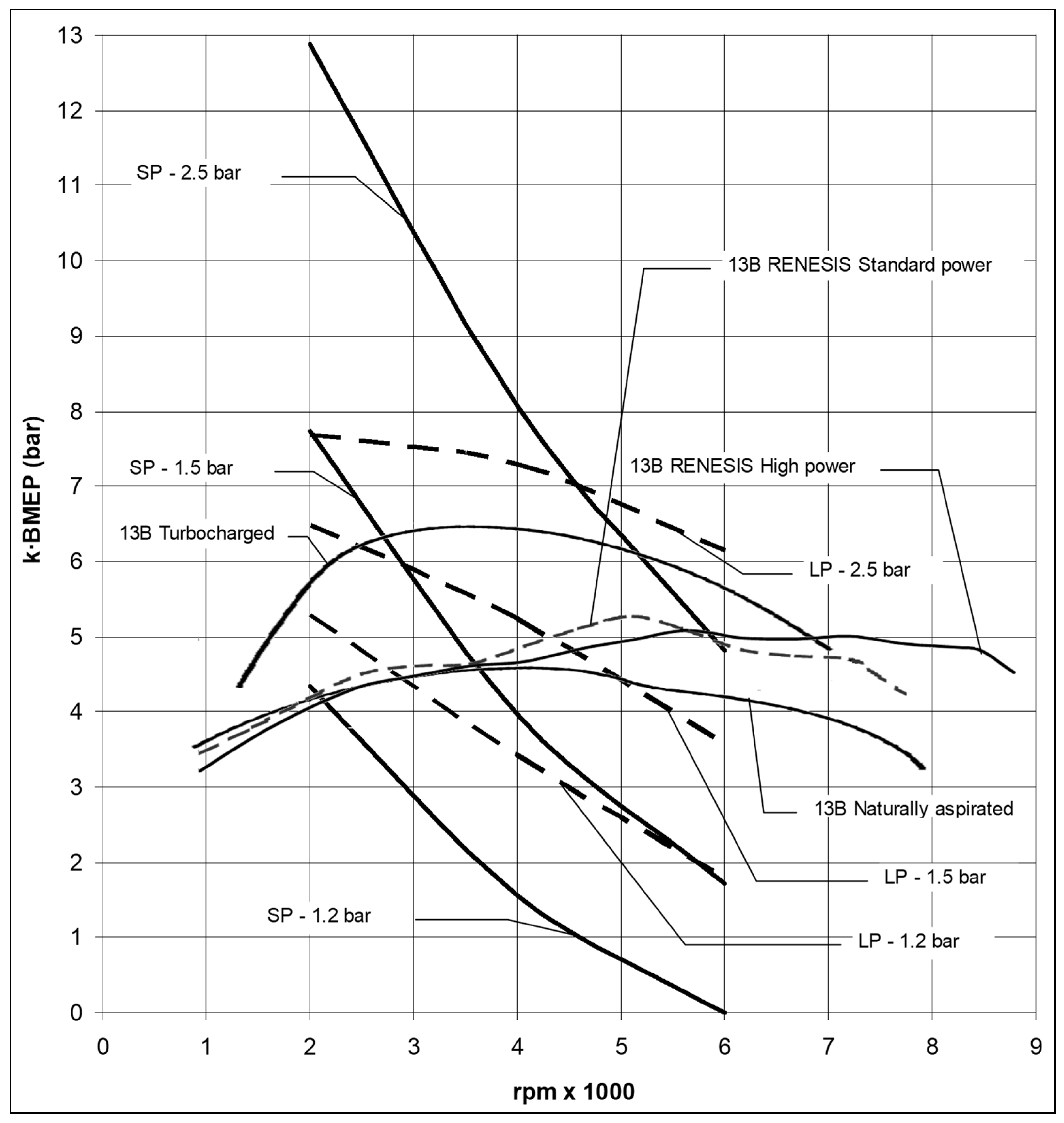 Energies 12 04096 g010