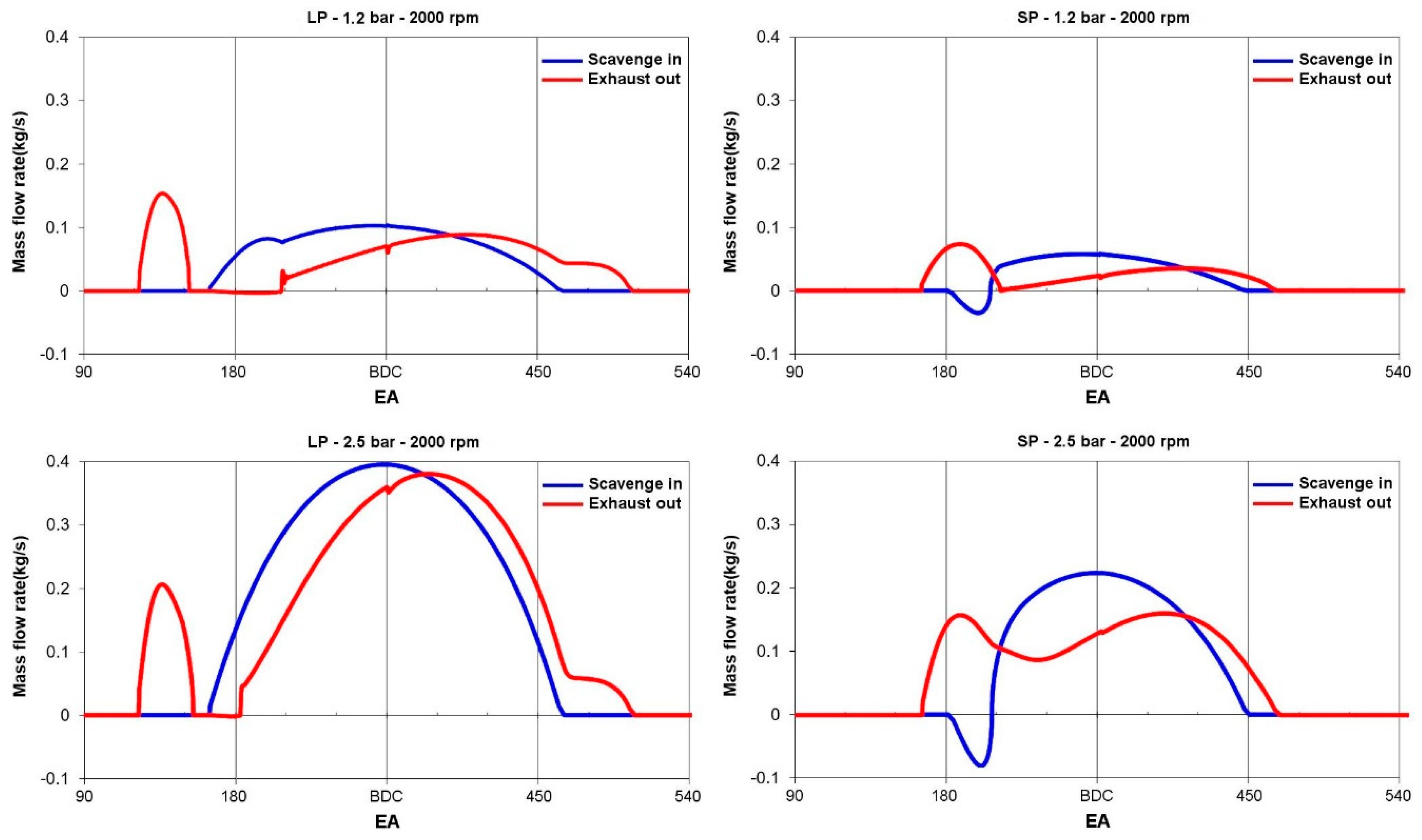 Energies 12 04096 g011