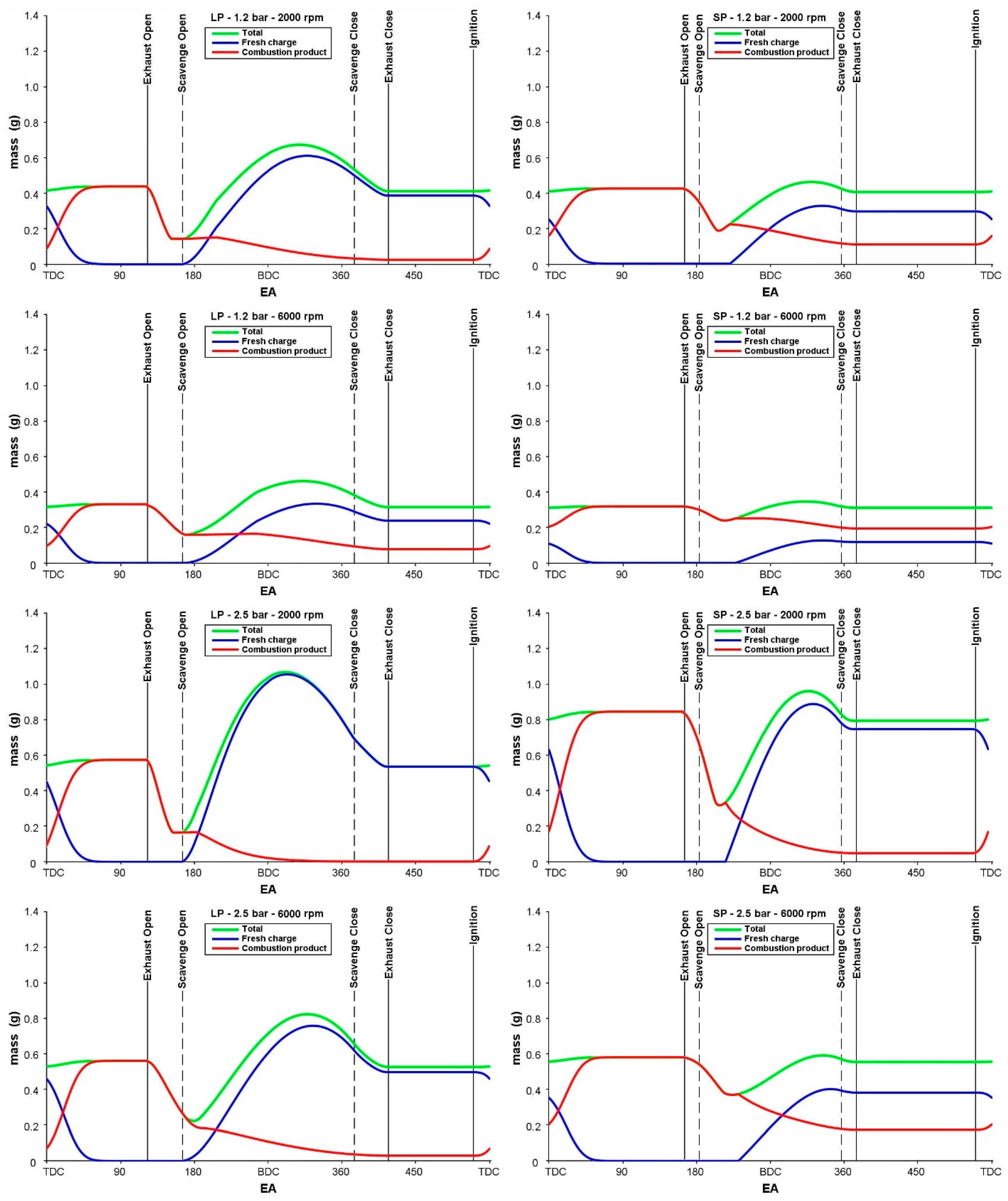Energies 12 04096 g012