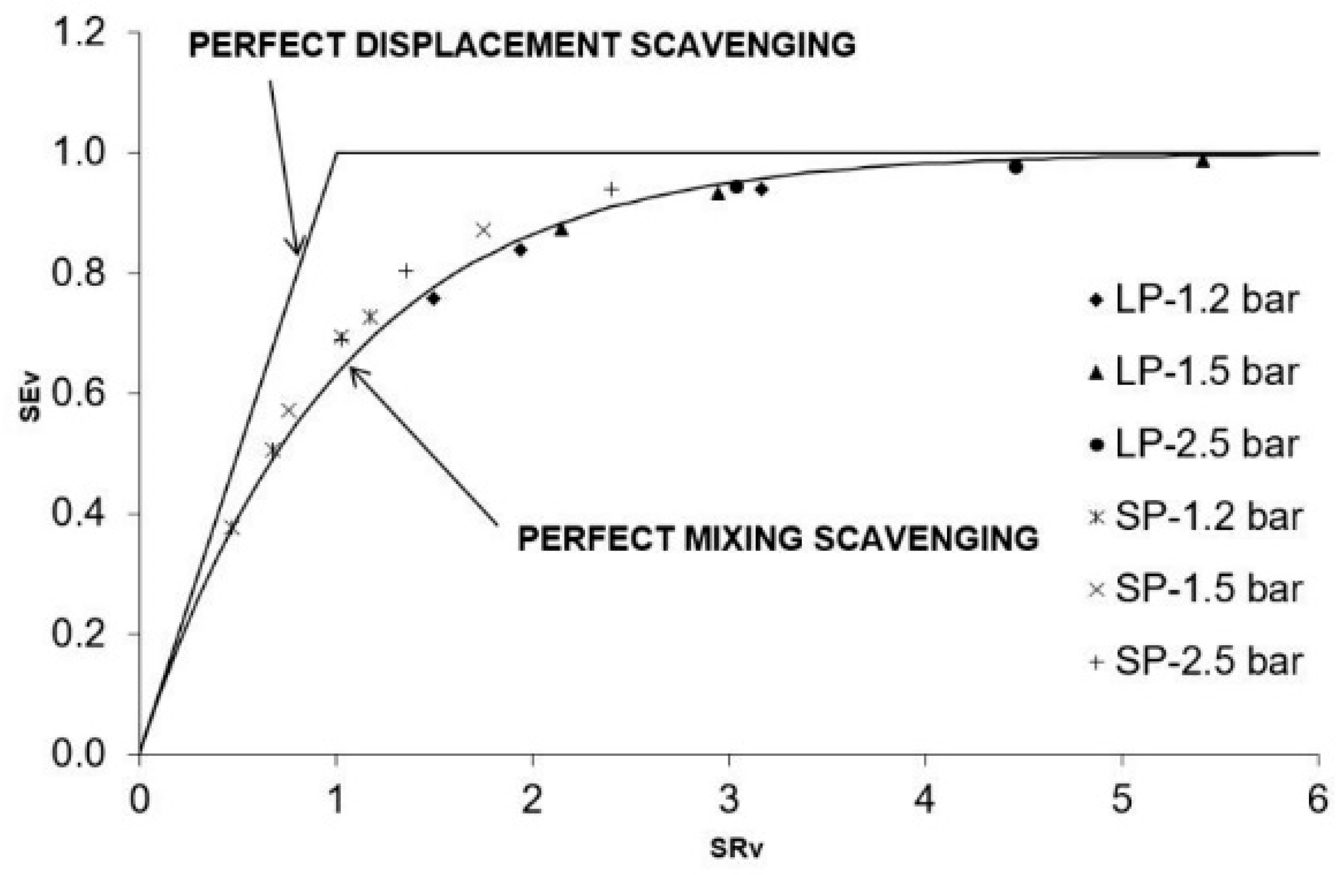 Energies 12 04096 g014