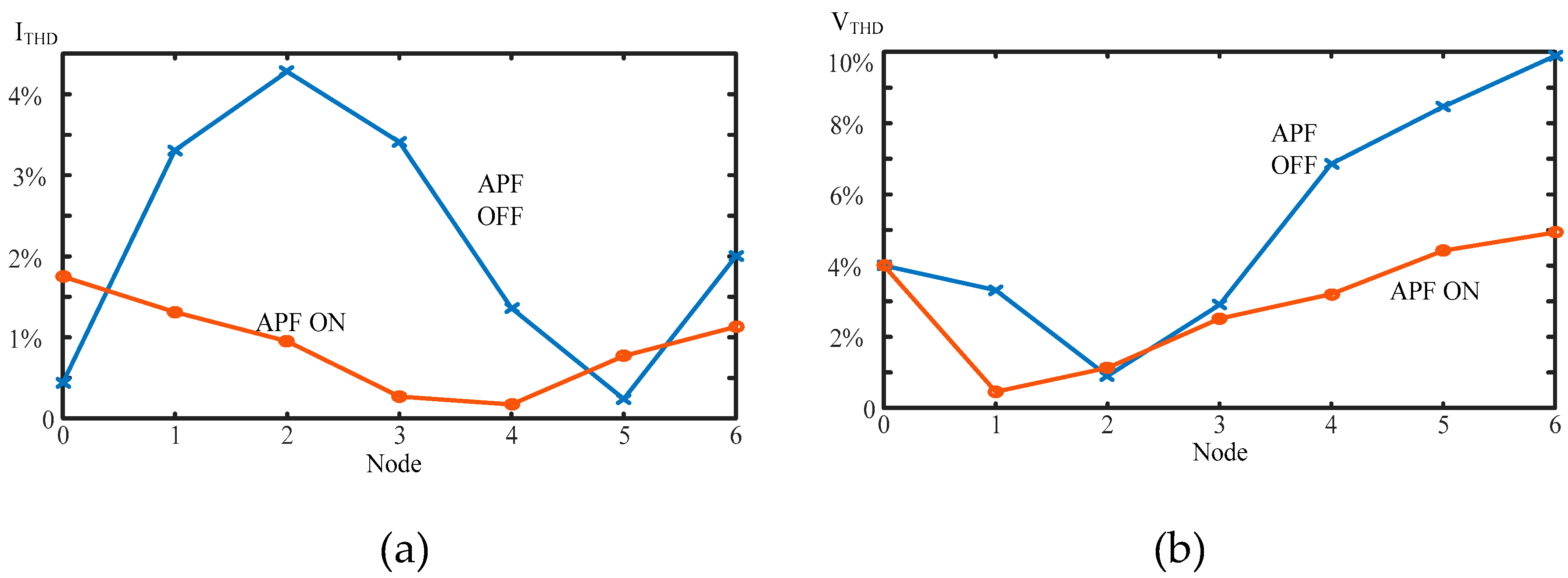 Energies 12 04099 g006