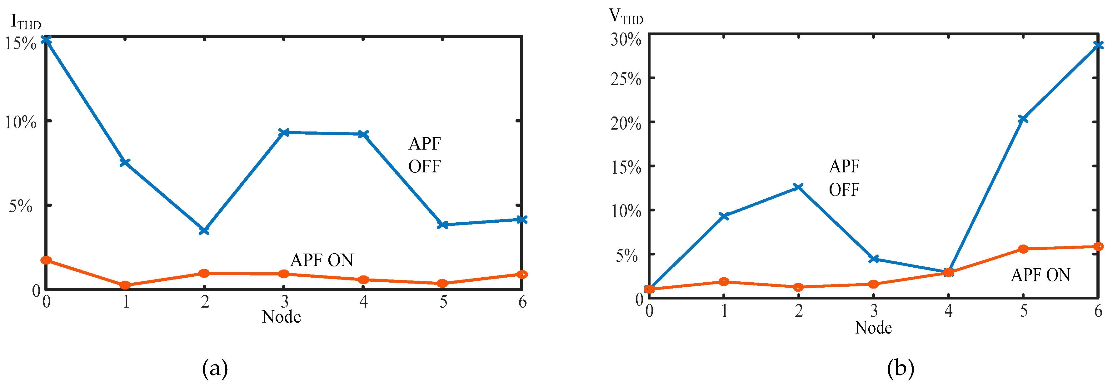 Energies 12 04099 g007
