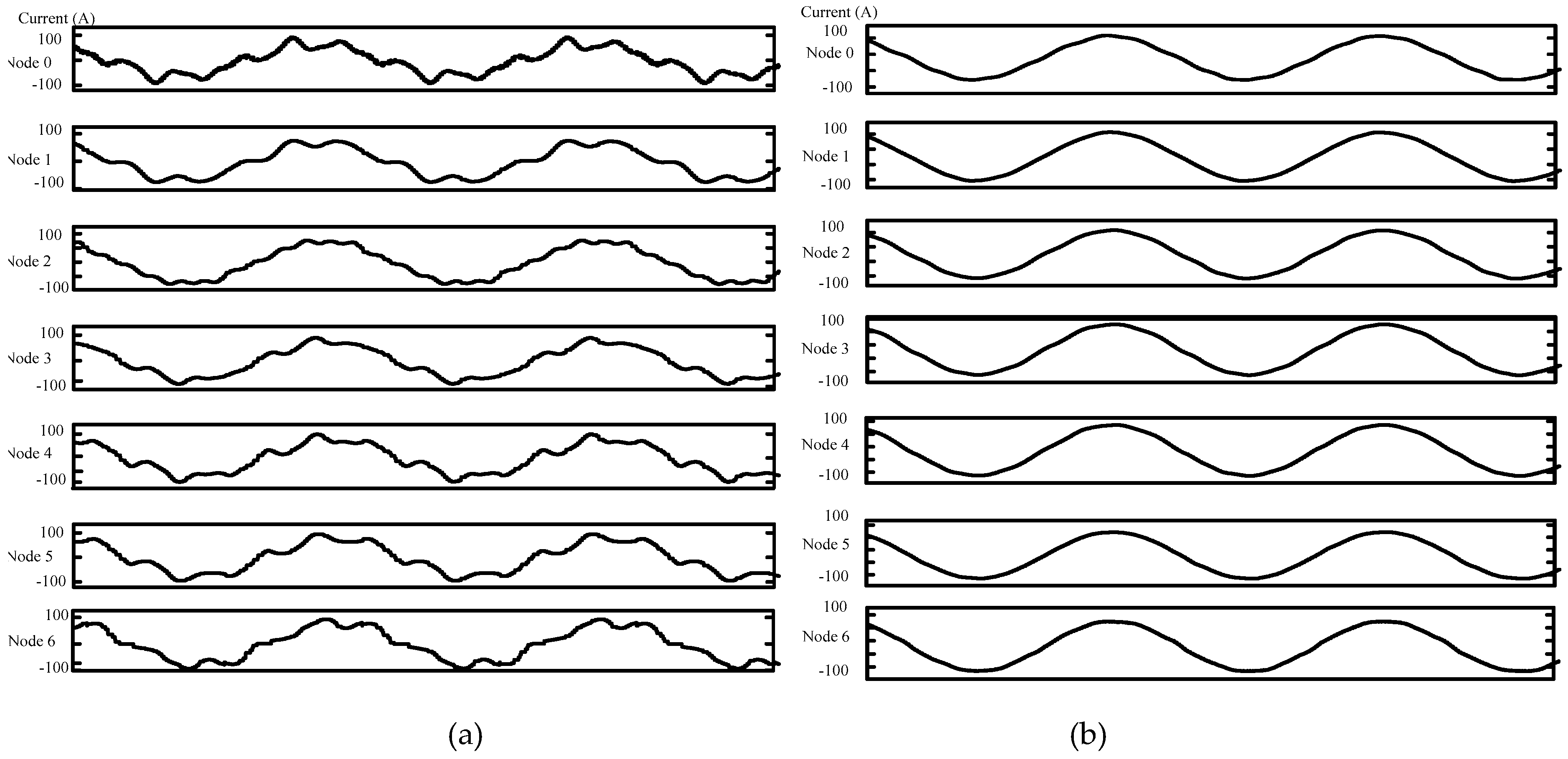 Energies 12 04099 g010