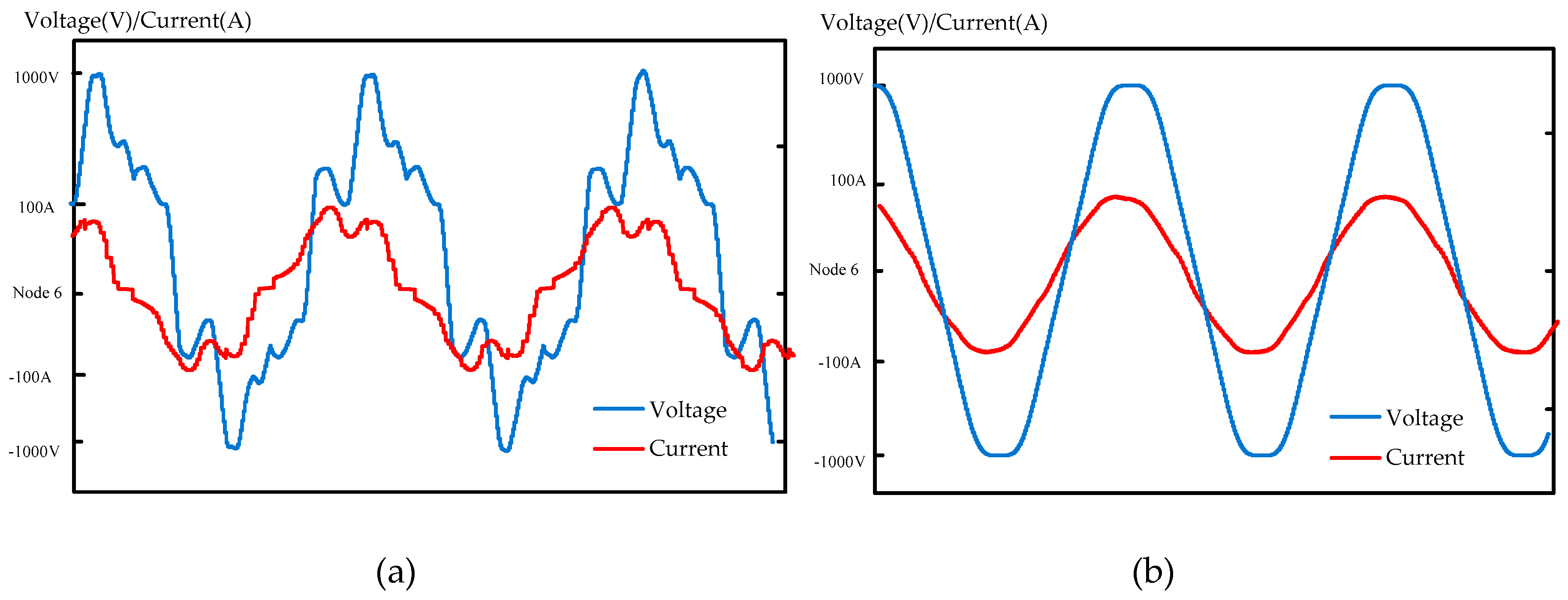 Energies 12 04099 g012