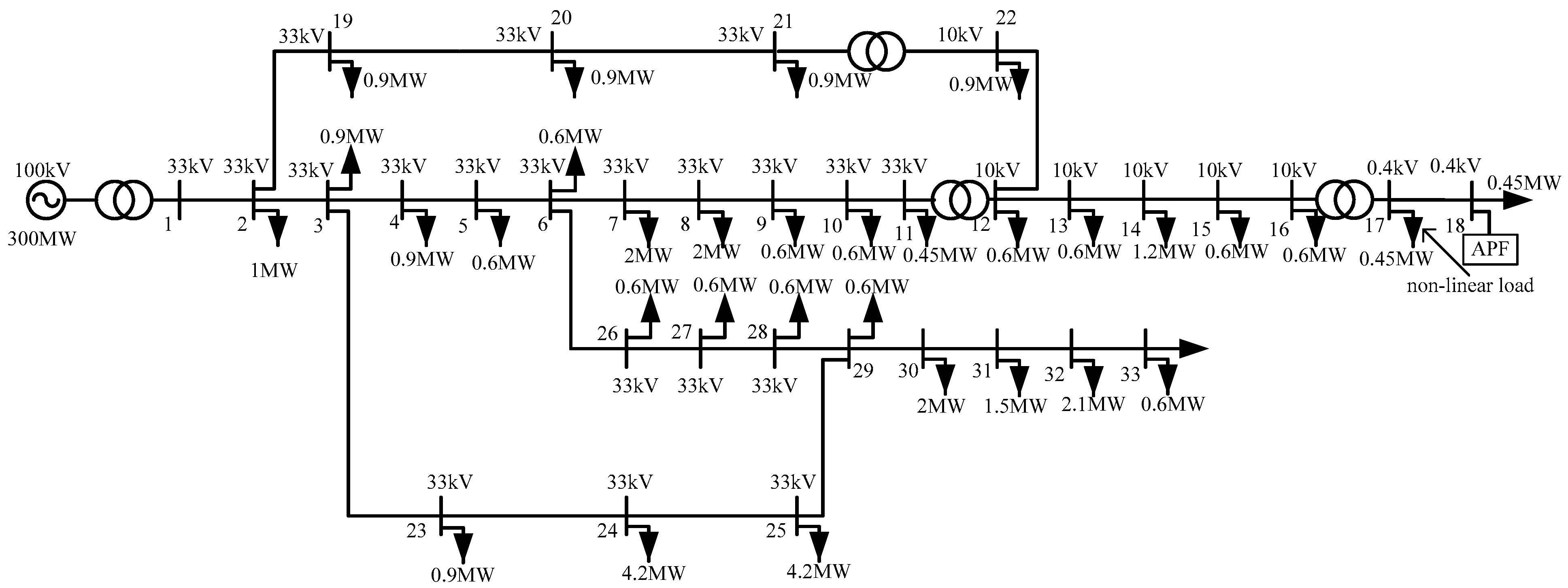 Energies 12 04099 g014