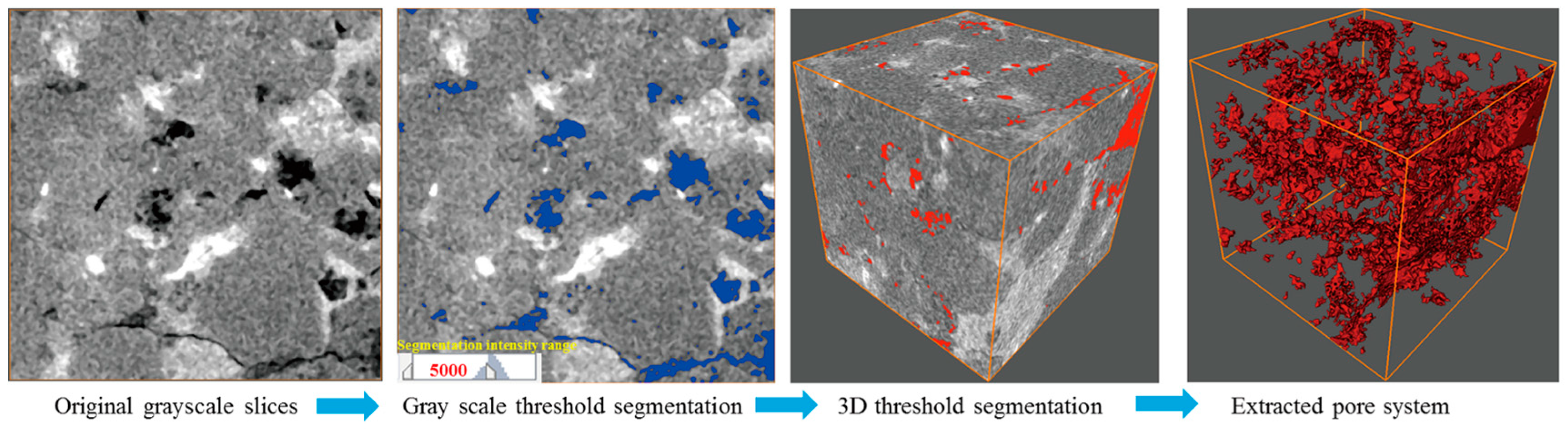 Energies 12 04102 g003 Energies 12 04102 g003