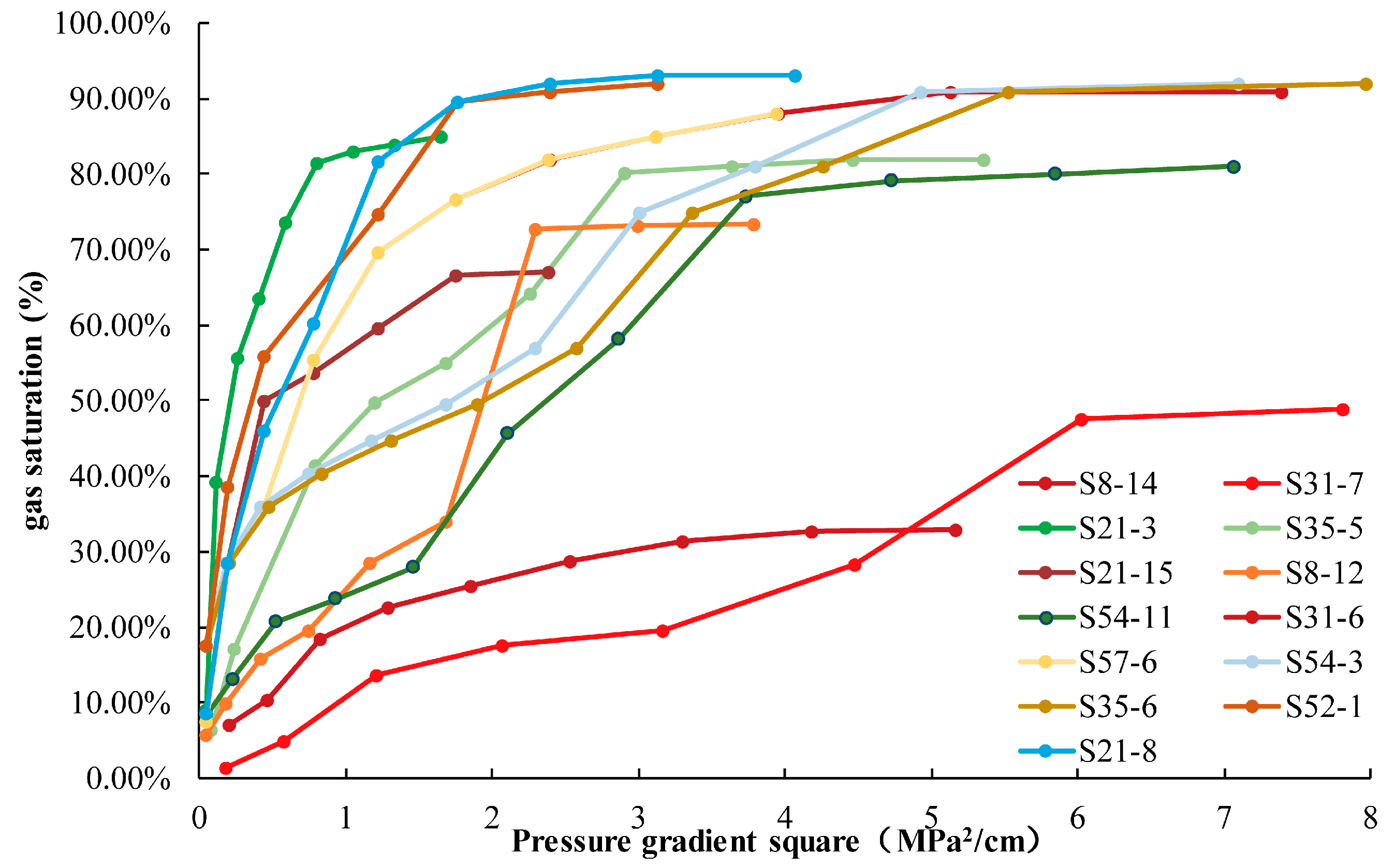 Energies 12 04102 g006 Energies 12 04102 g006