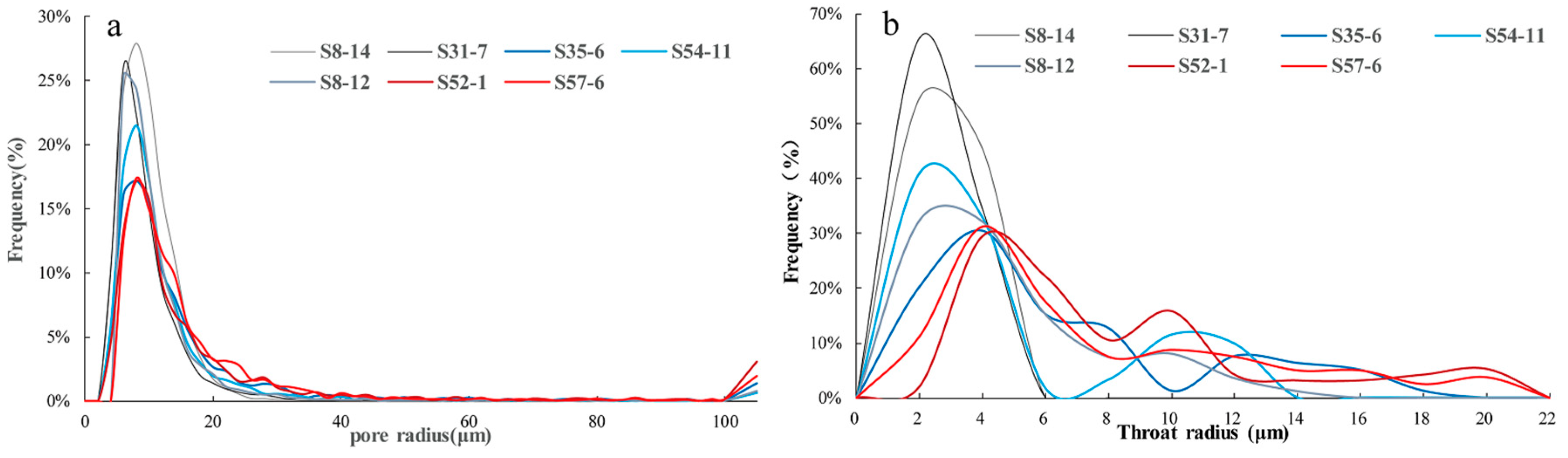 Energies 12 04102 g009 Energies 12 04102 g009