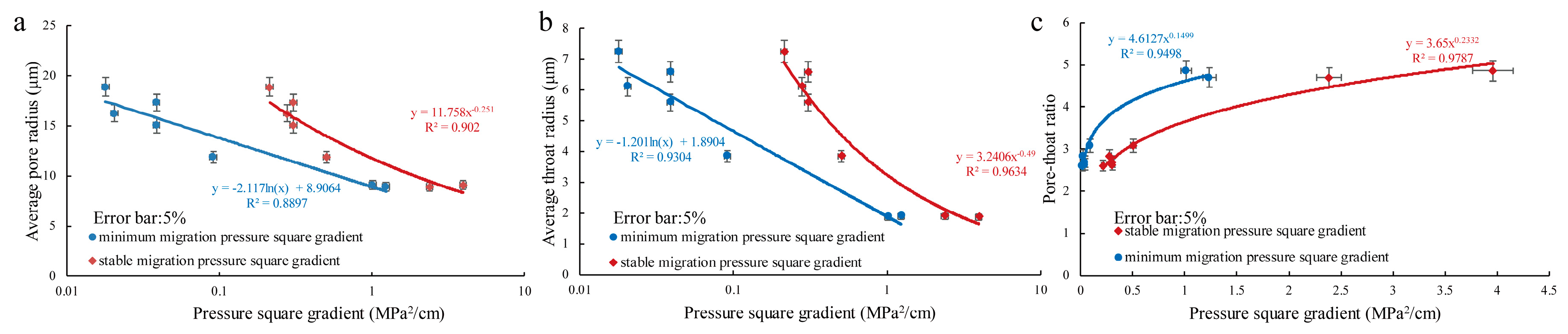 Energies 12 04102 g012 Energies 12 04102 g012