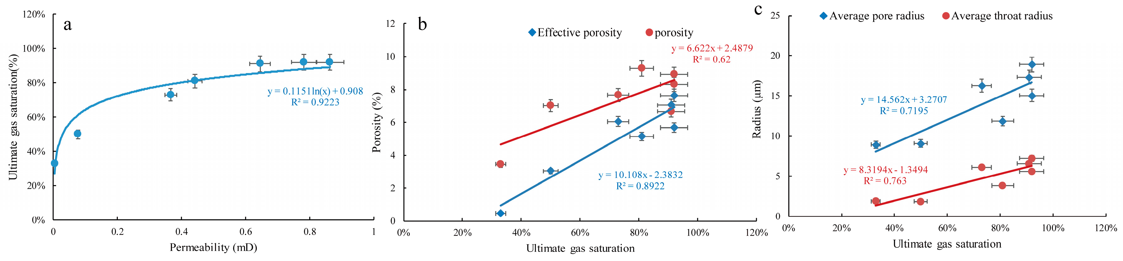 Energies 12 04102 g013 Energies 12 04102 g013