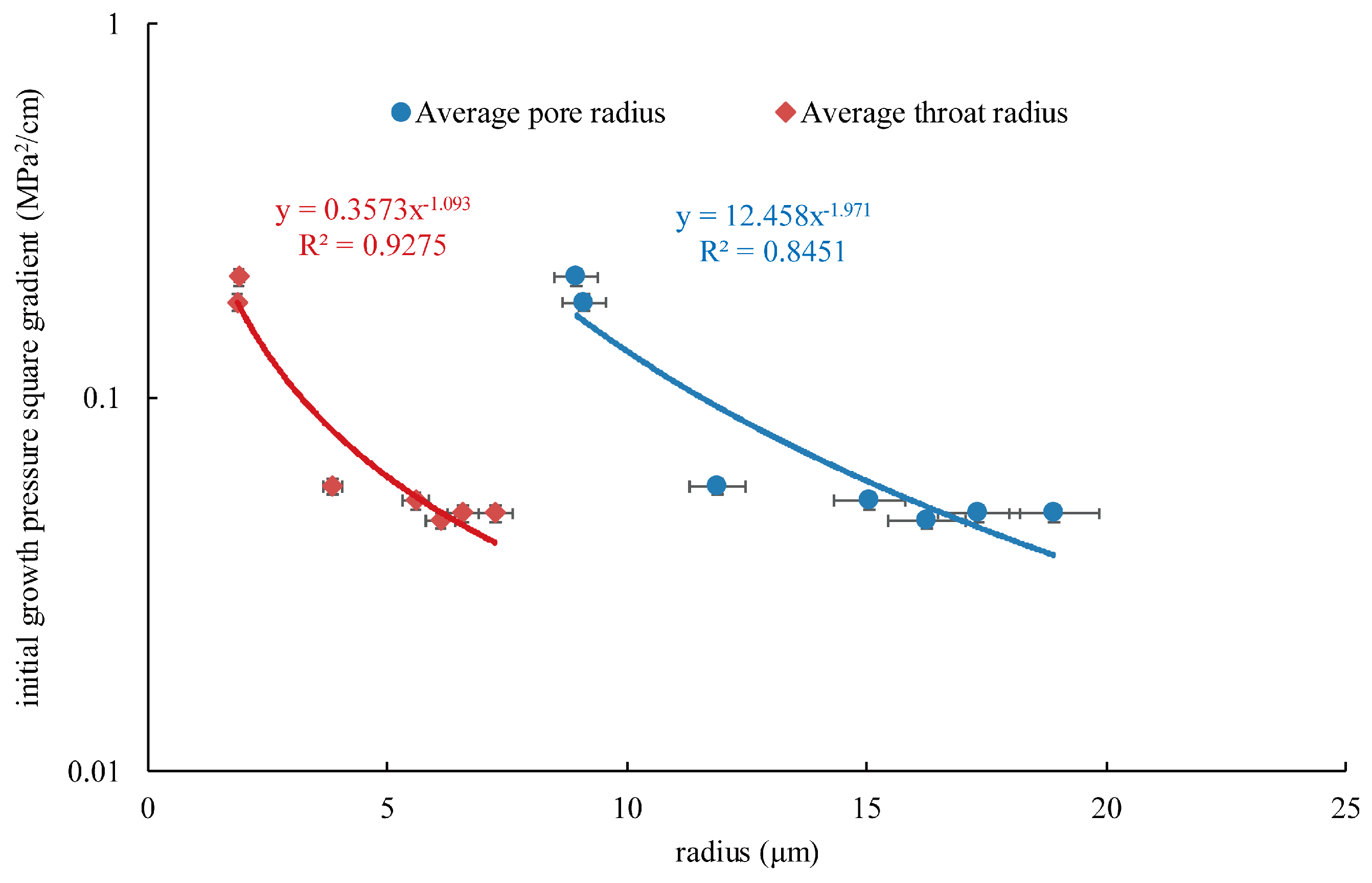 Energies 12 04102 g014 Energies 12 04102 g014
