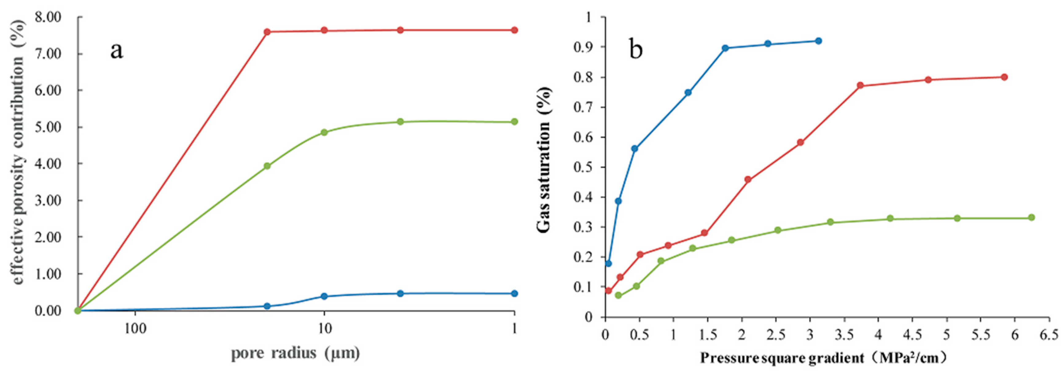 Energies 12 04102 g015 Energies 12 04102 g015