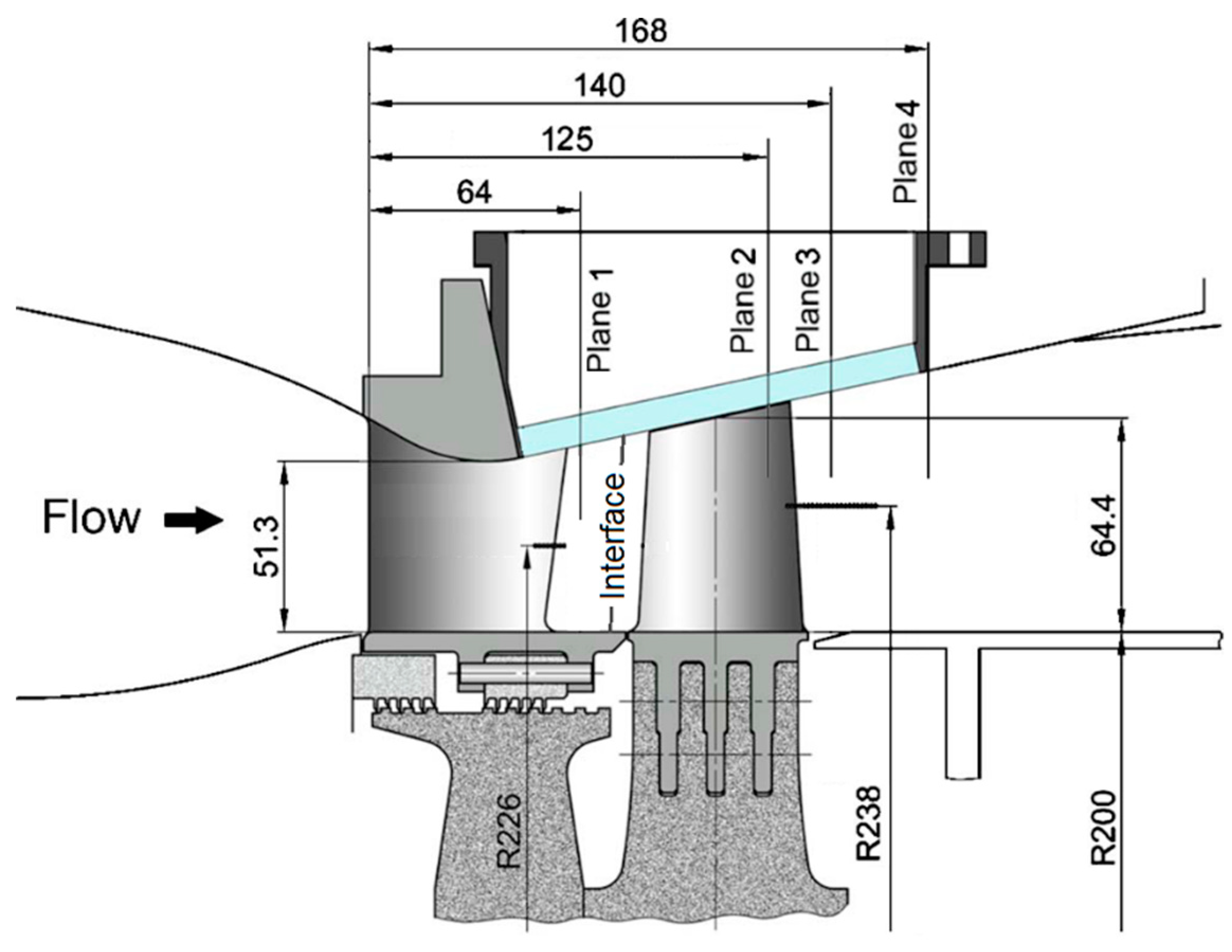 Energies 12 04103 g001