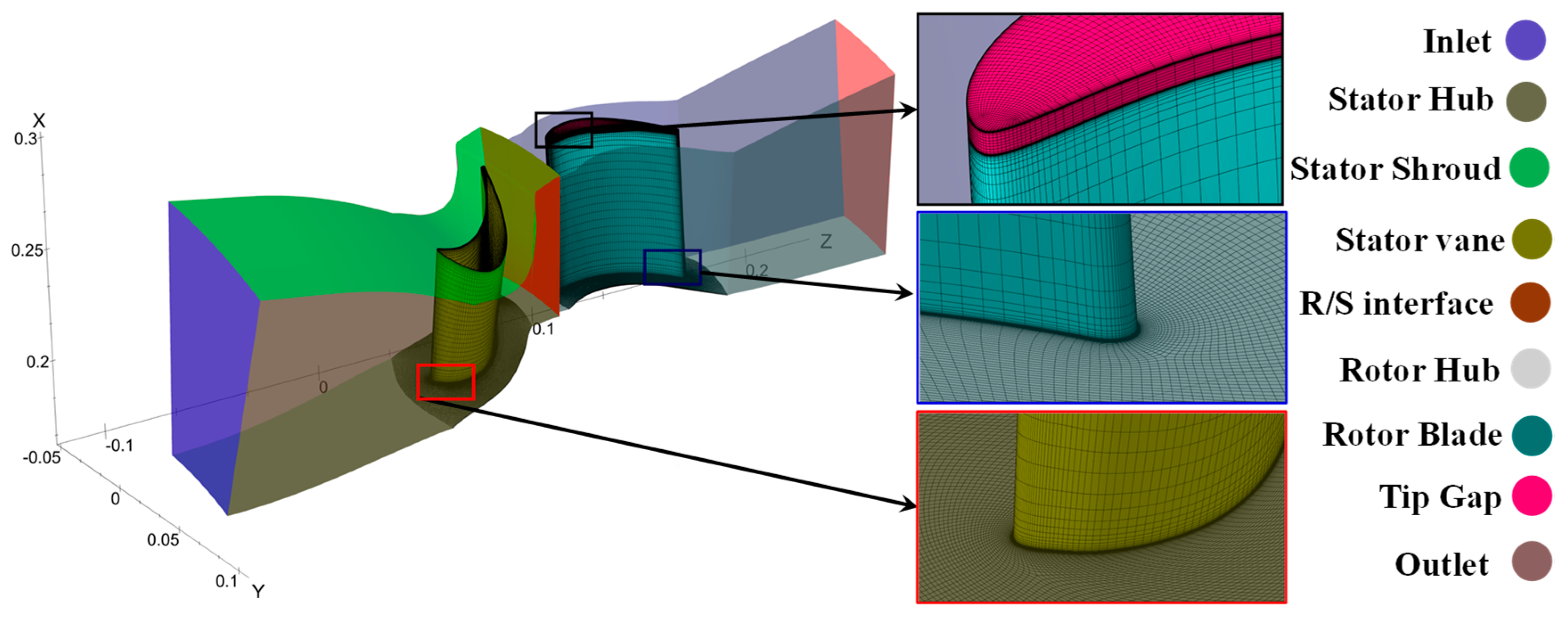 Energies 12 04103 g002