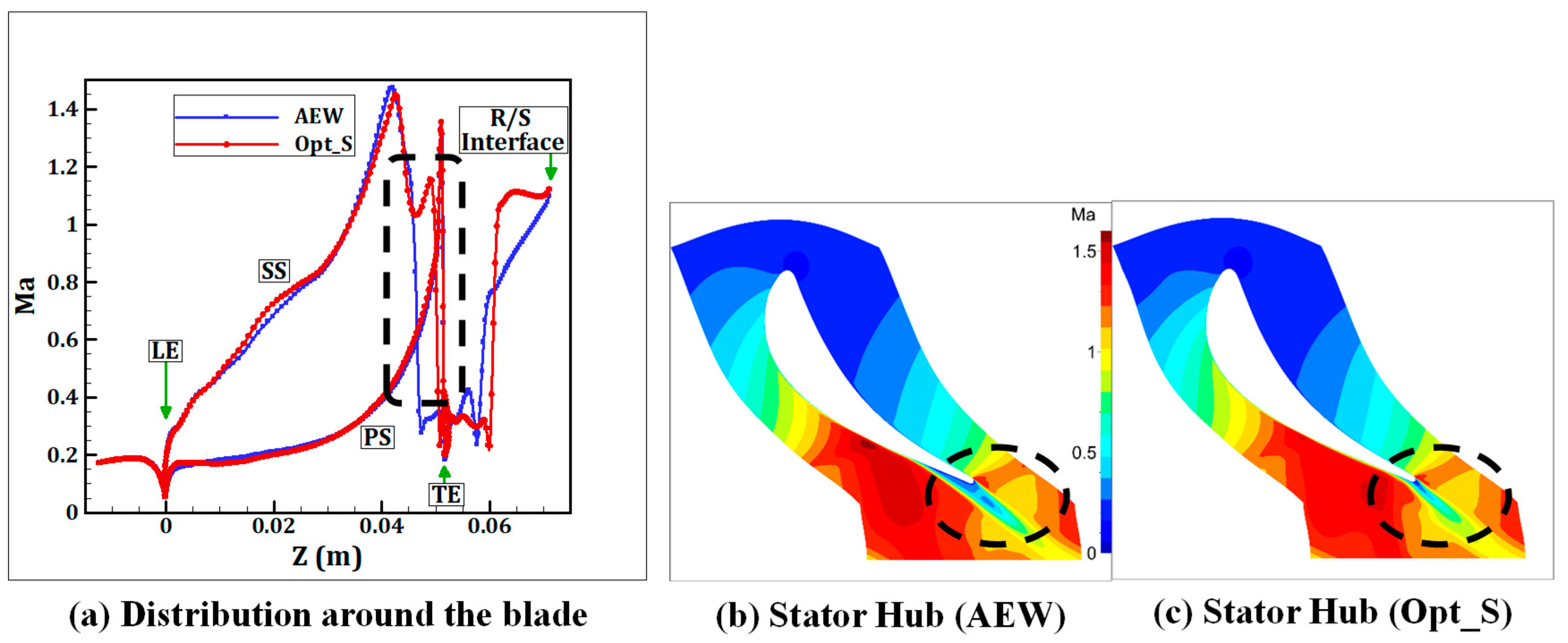 Energies 12 04103 g009