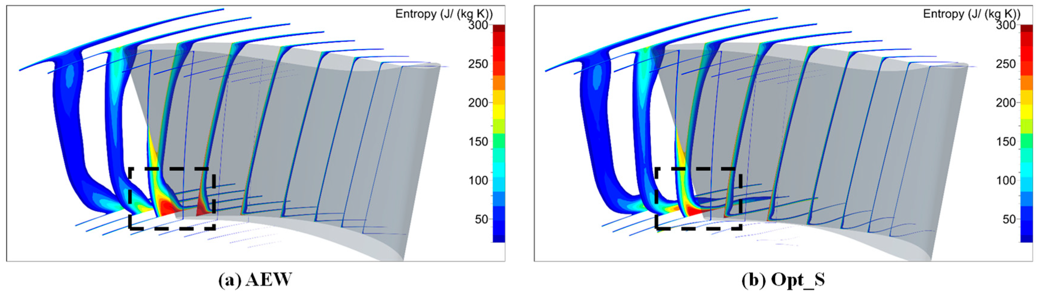 Energies 12 04103 g010