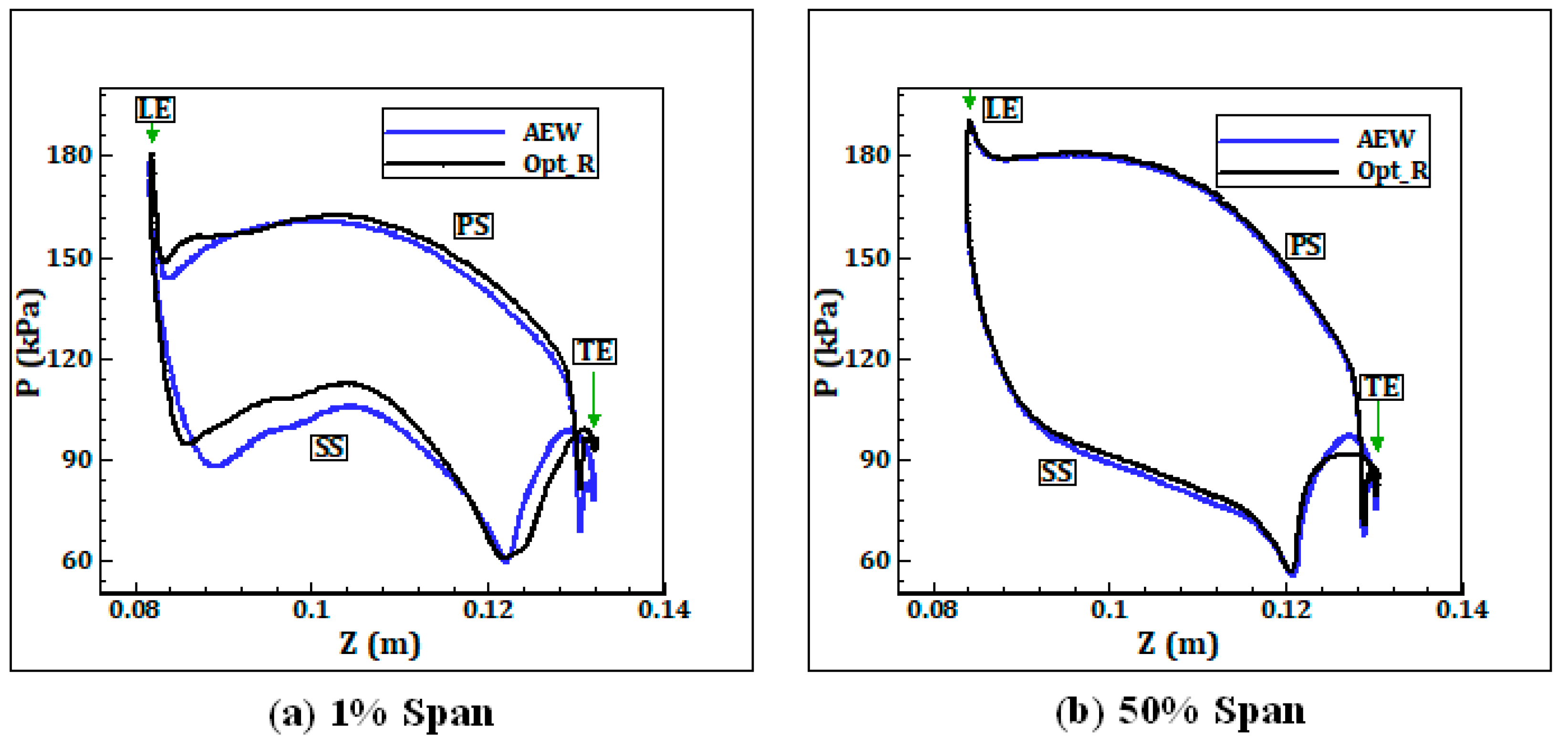 Energies 12 04103 g012