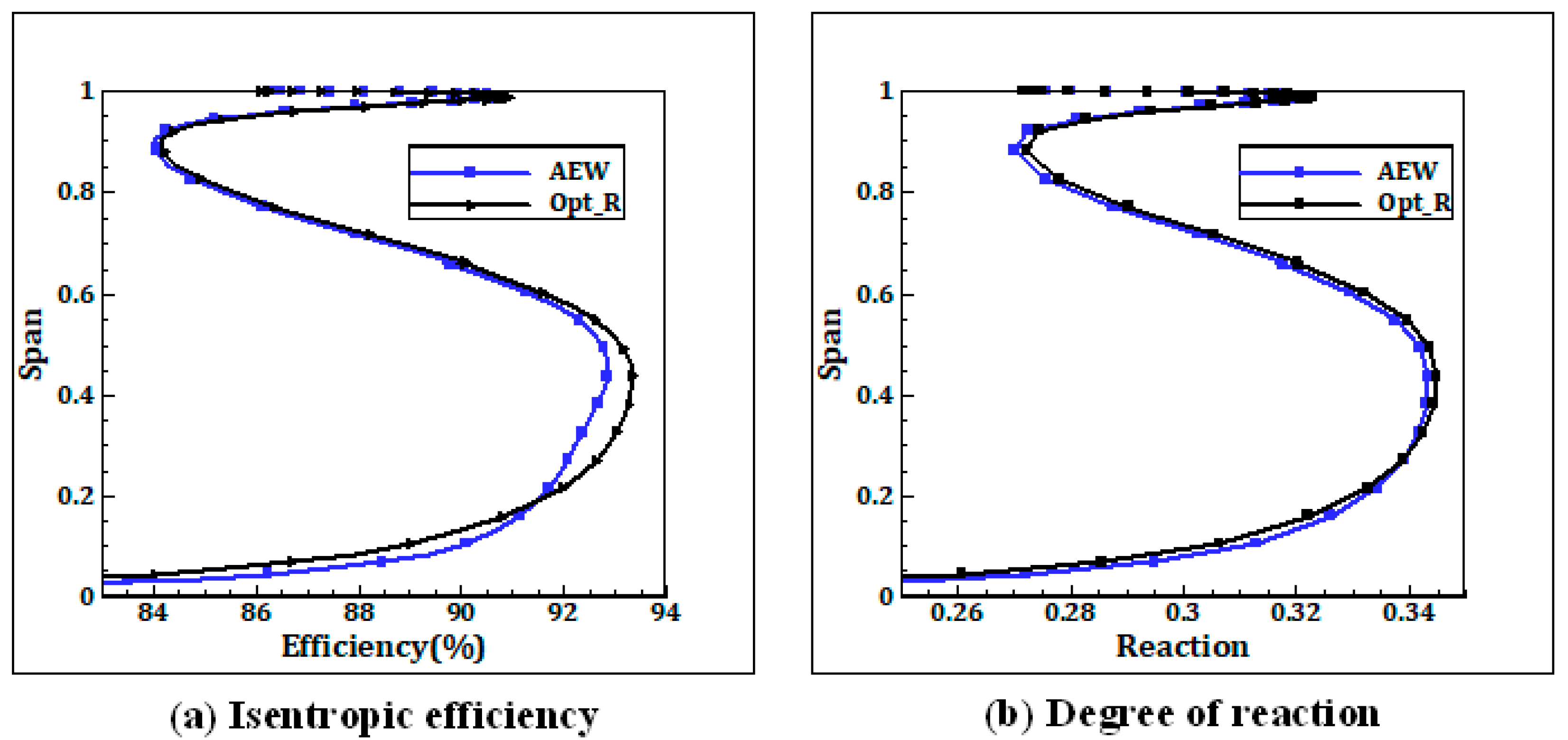 Energies 12 04103 g013