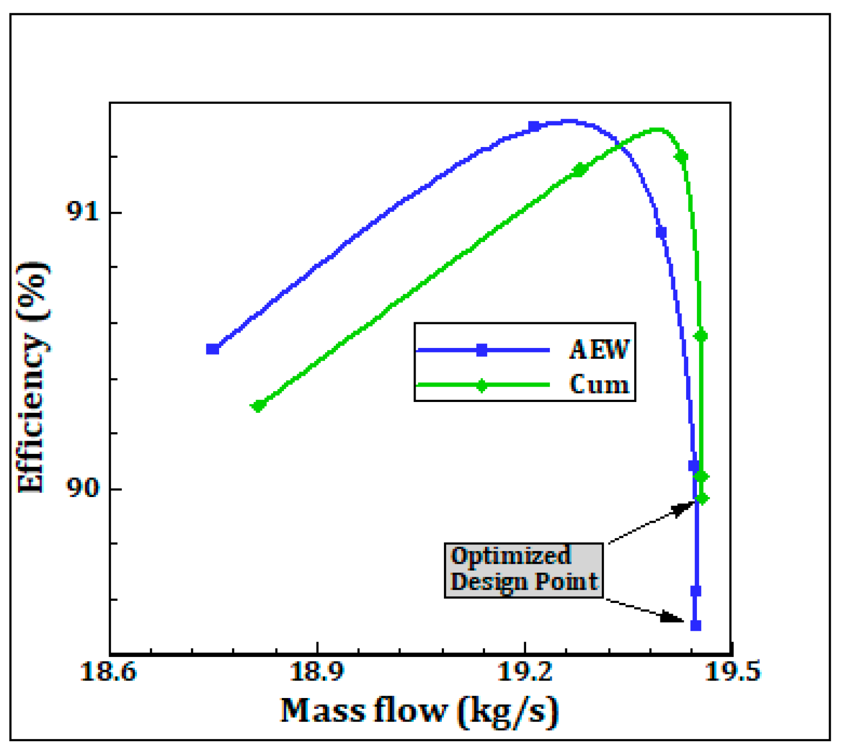Energies 12 04103 g018