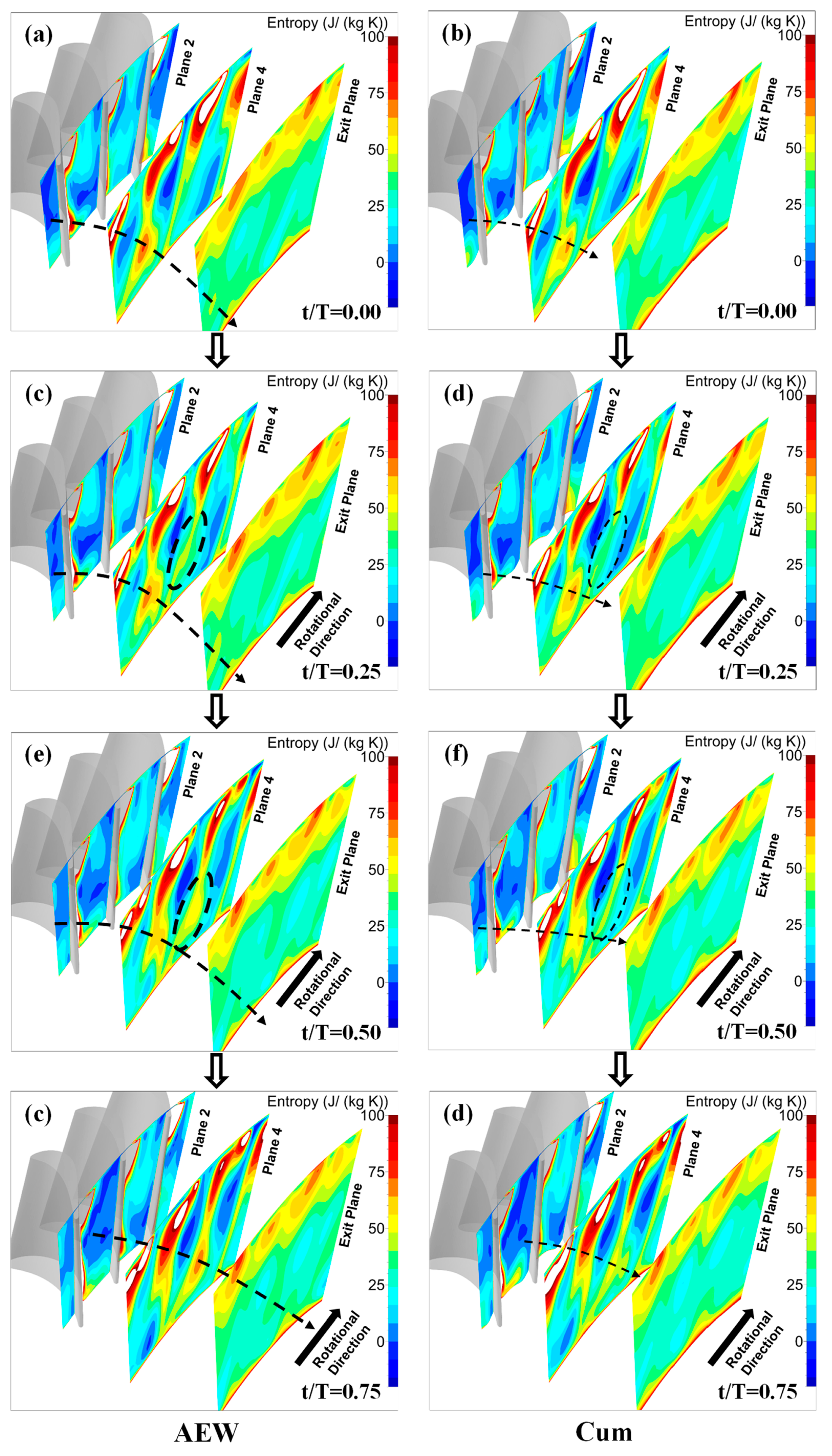 Energies 12 04103 g020