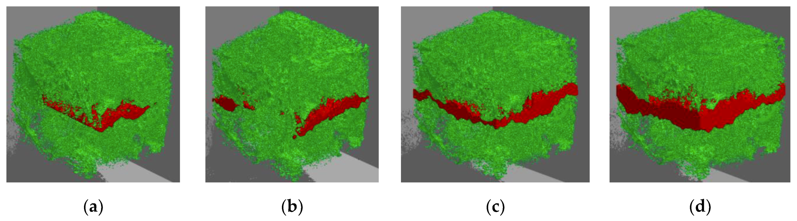 Energies 12 04104 g005