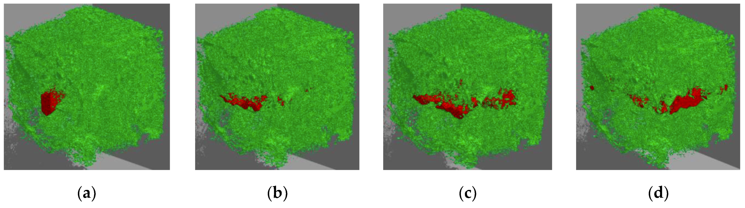 Energies 12 04104 g007
