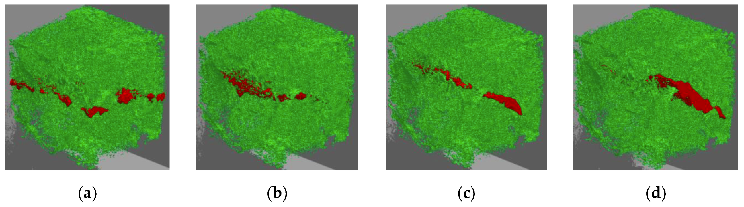 Energies 12 04104 g009