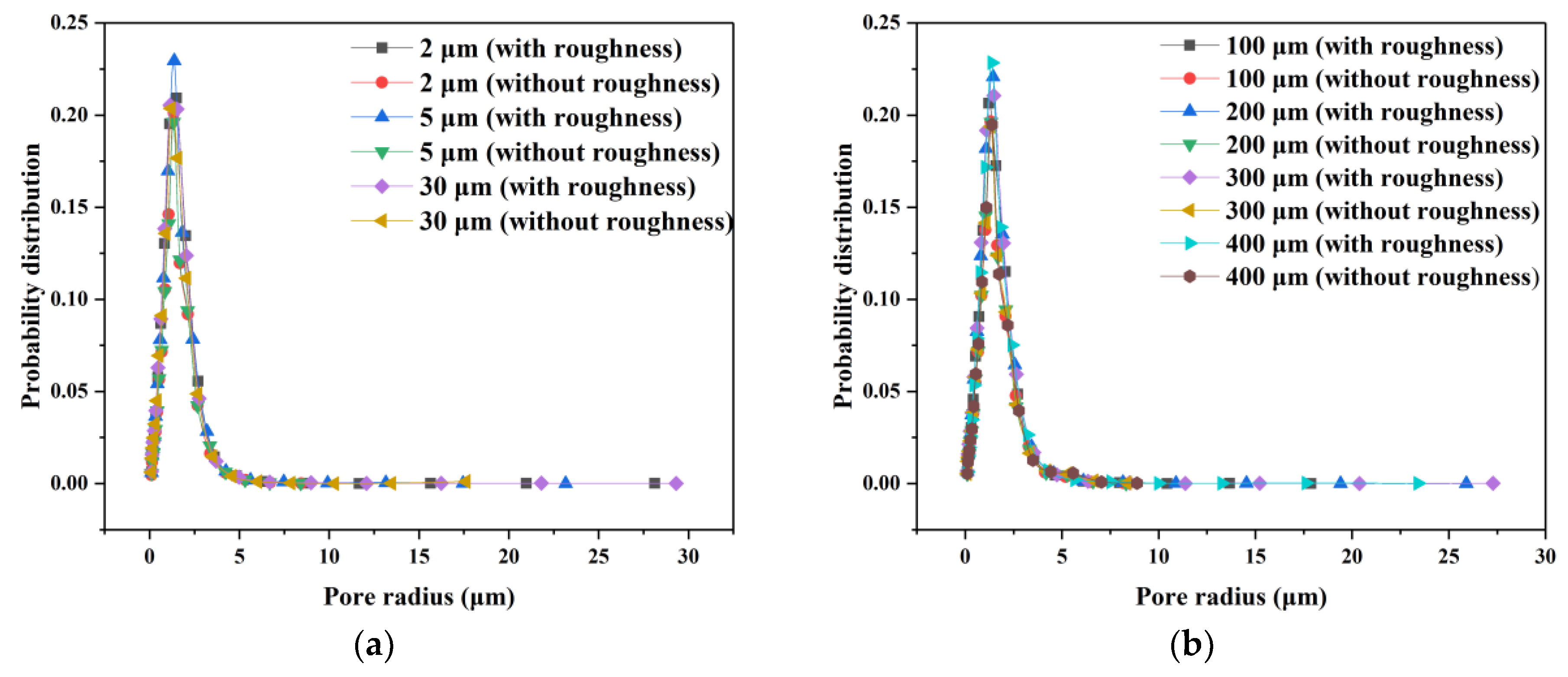 Energies 12 04104 g011