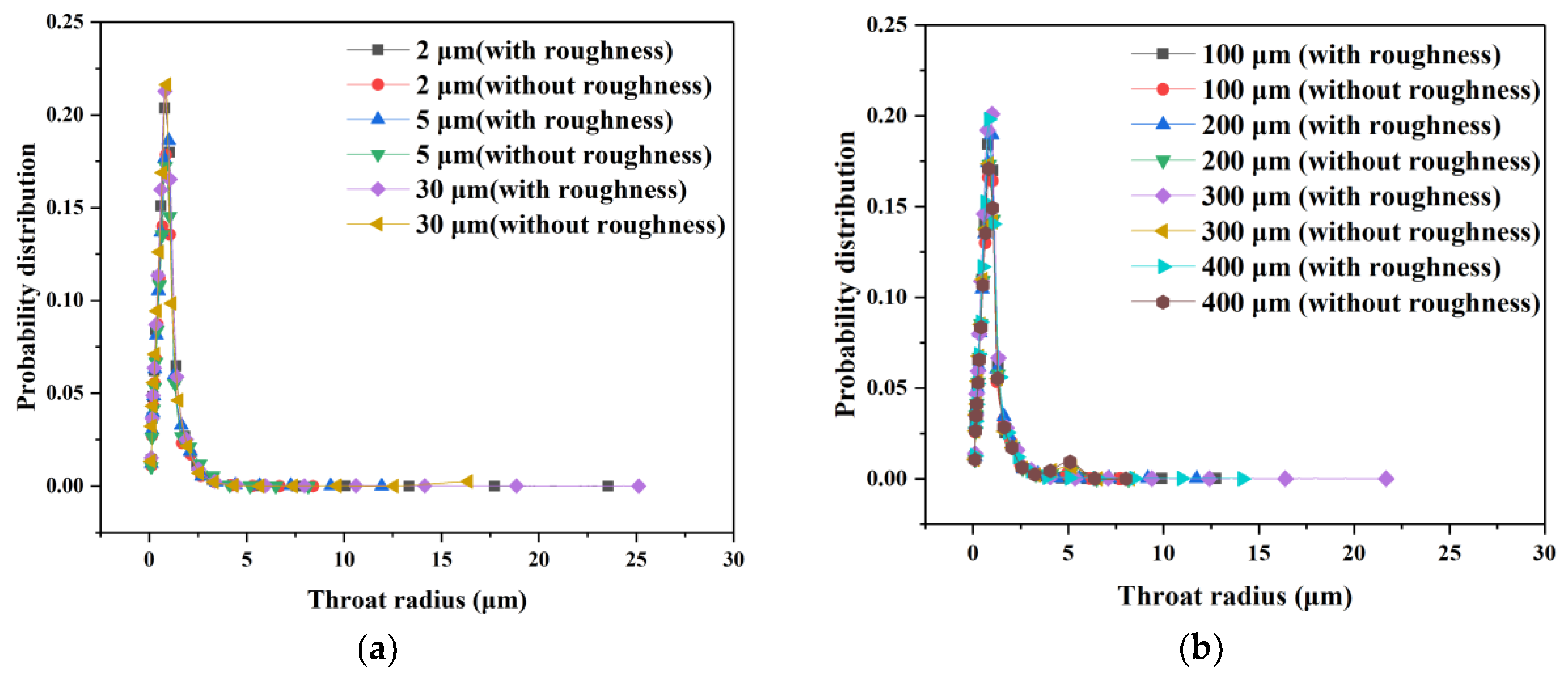 Energies 12 04104 g013