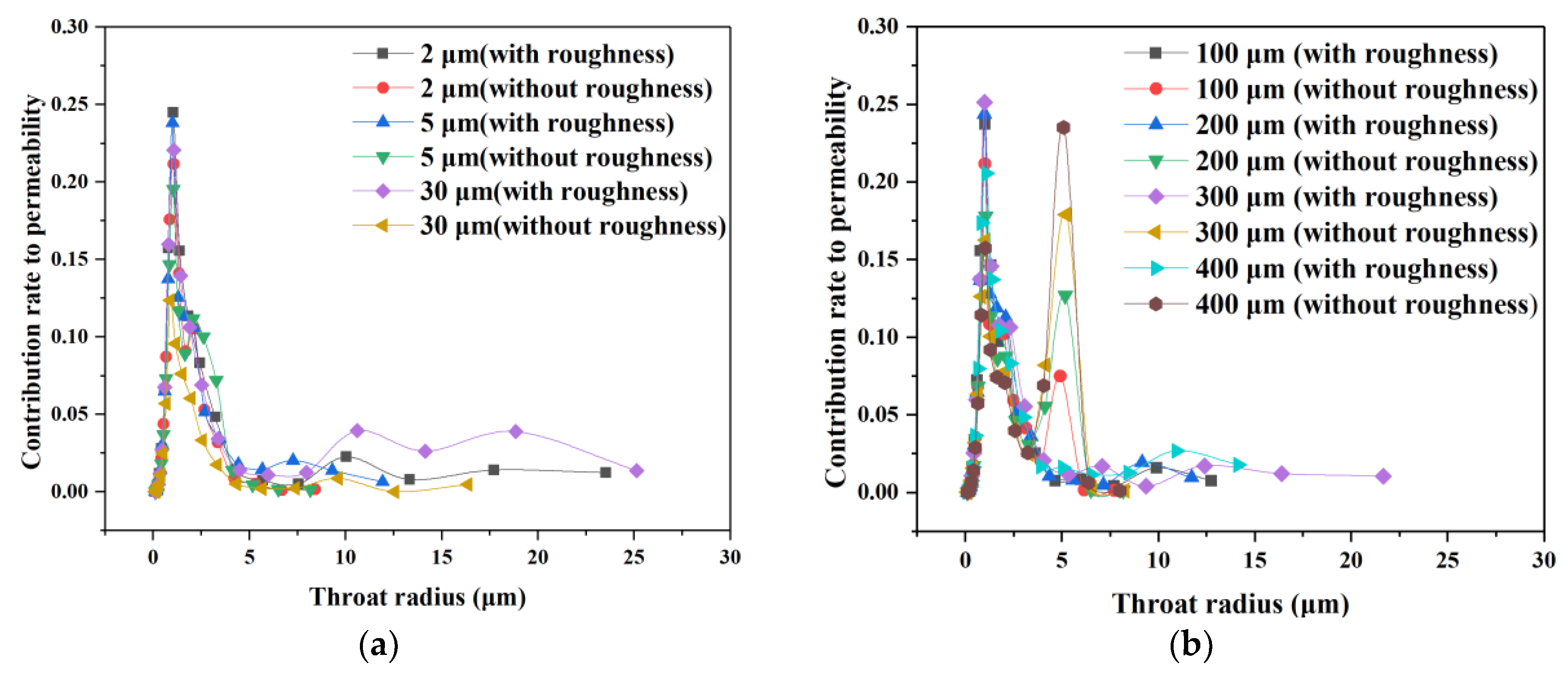Energies 12 04104 g014