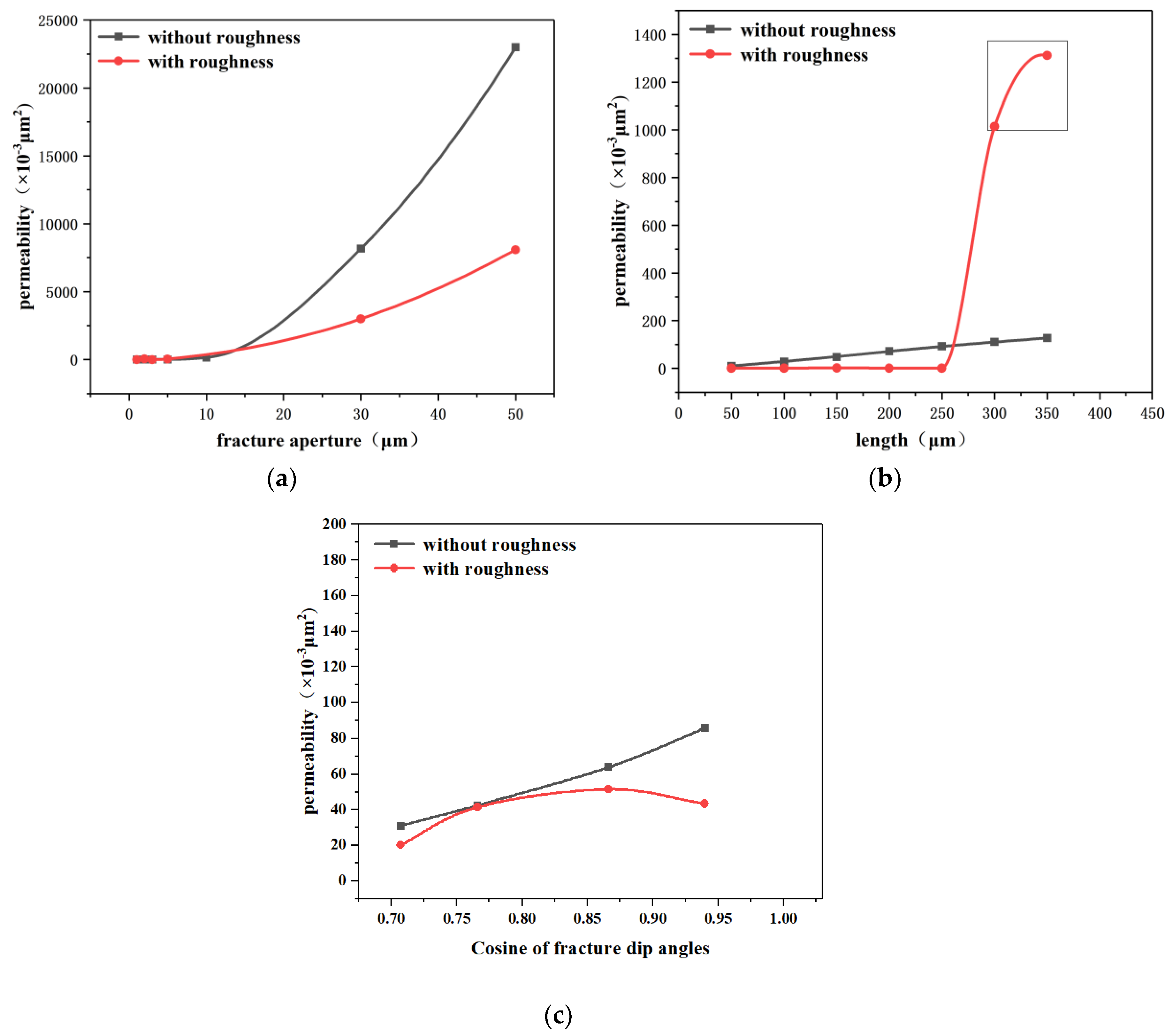 Energies 12 04104 g015