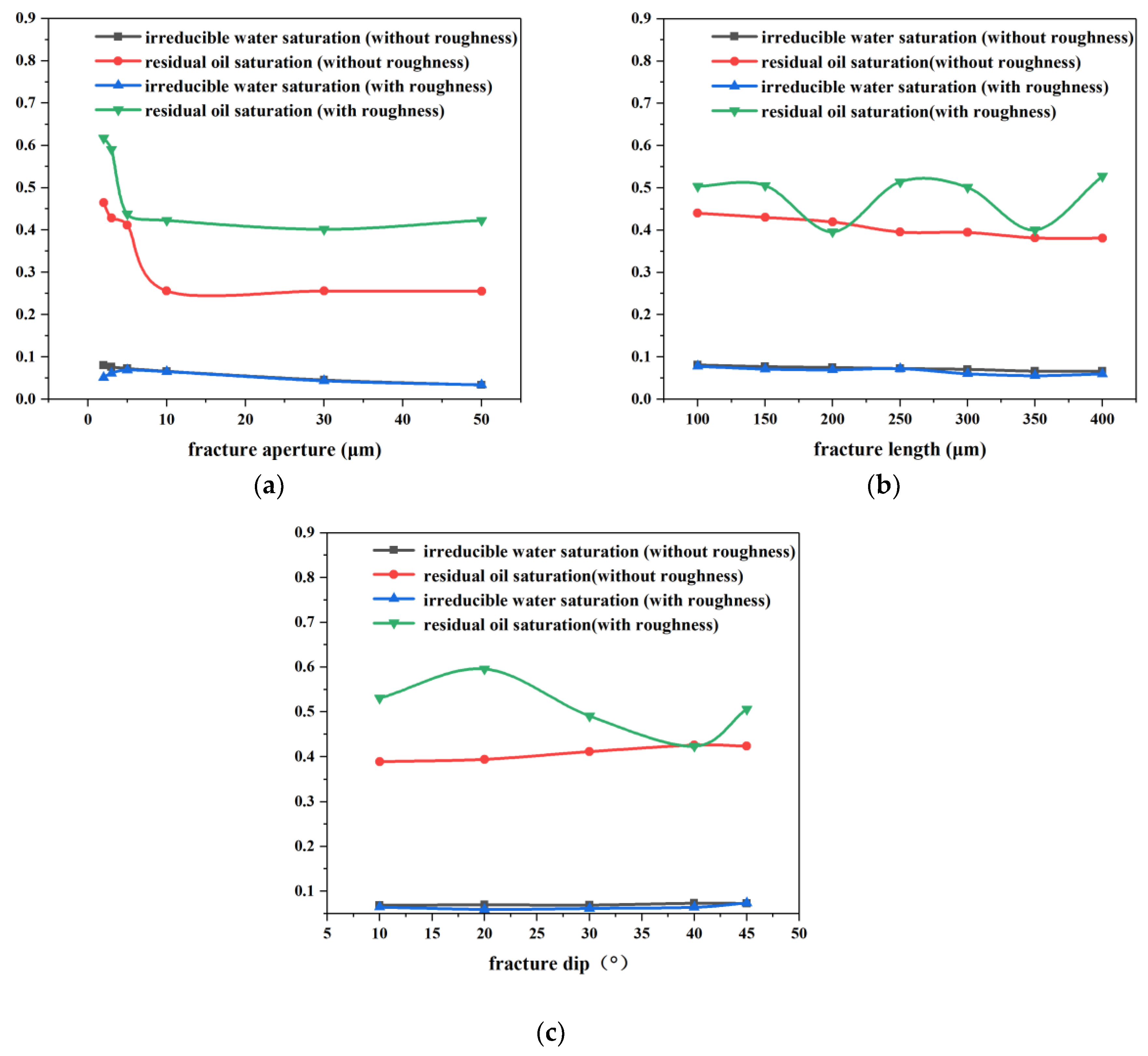 Energies 12 04104 g018
