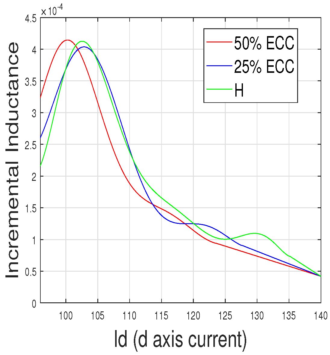 Energies 12 04105 g015 Energies 12 04105 g015