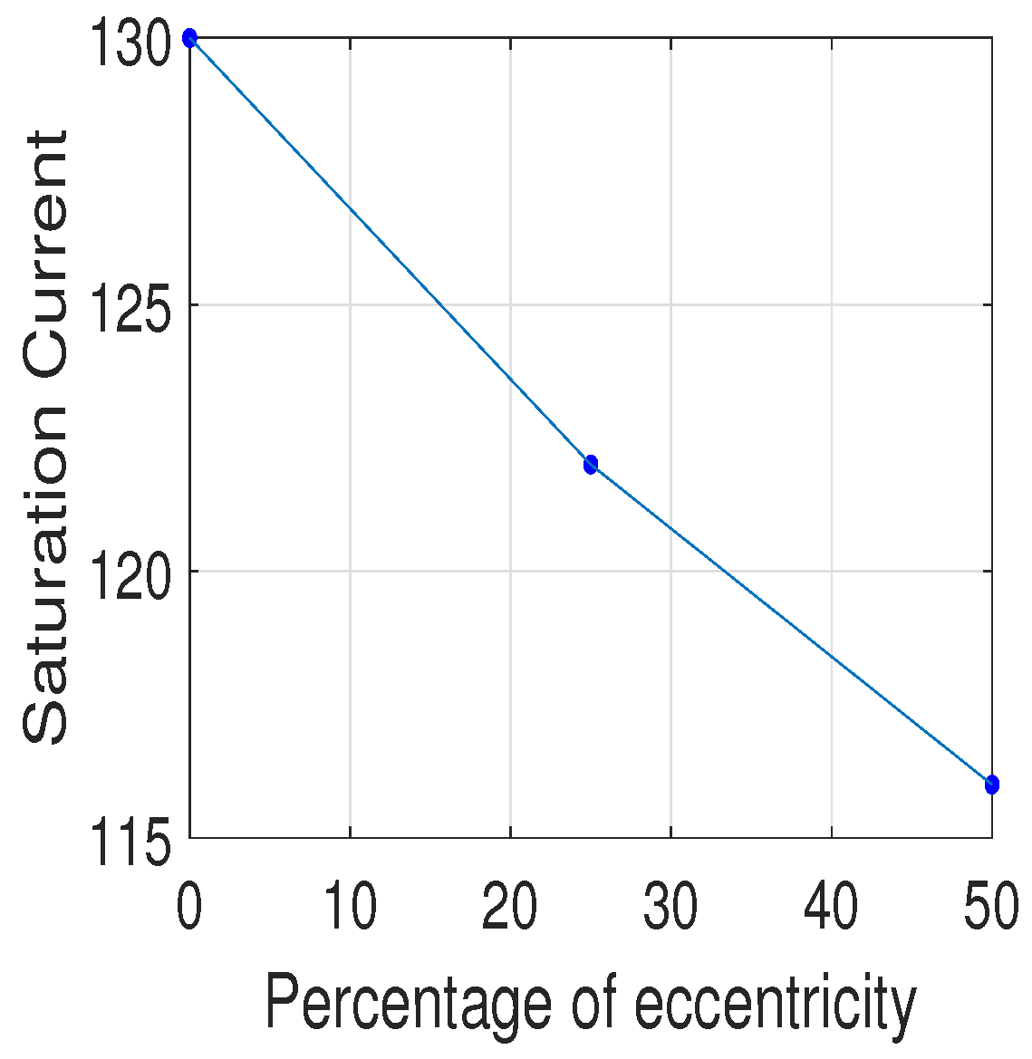 Energies 12 04105 g016 Energies 12 04105 g016