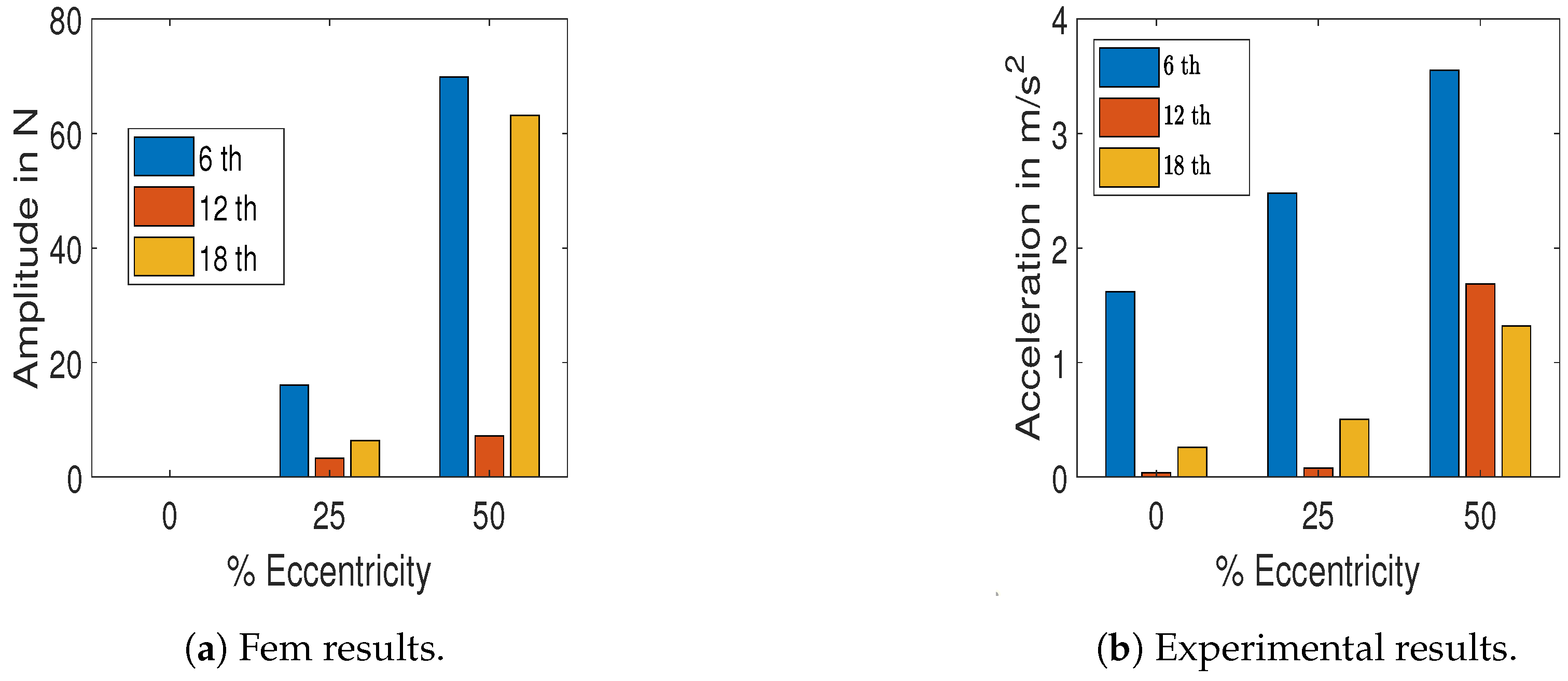 Energies 12 04105 g017 Energies 12 04105 g017