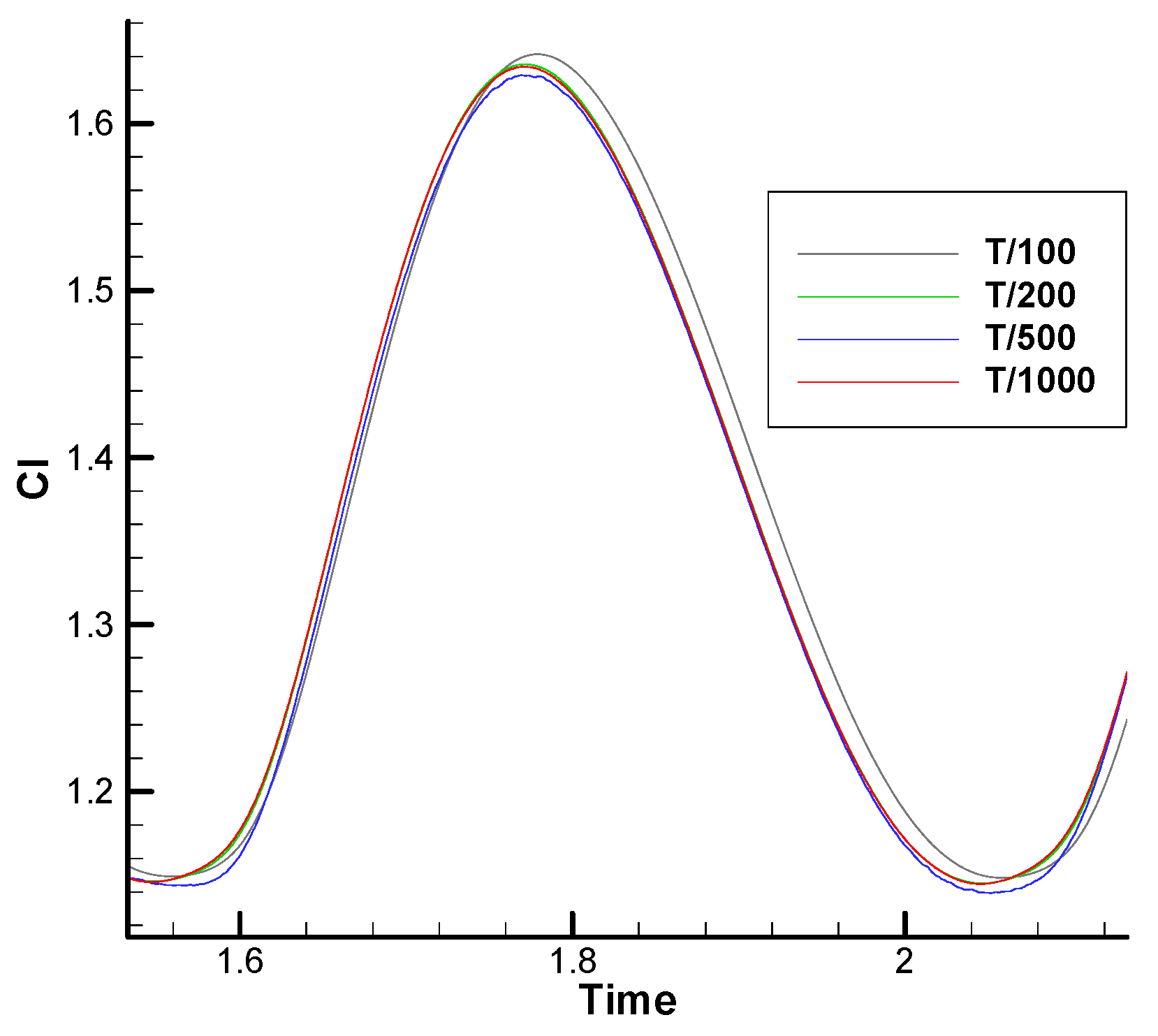 Energies 12 04106 g004