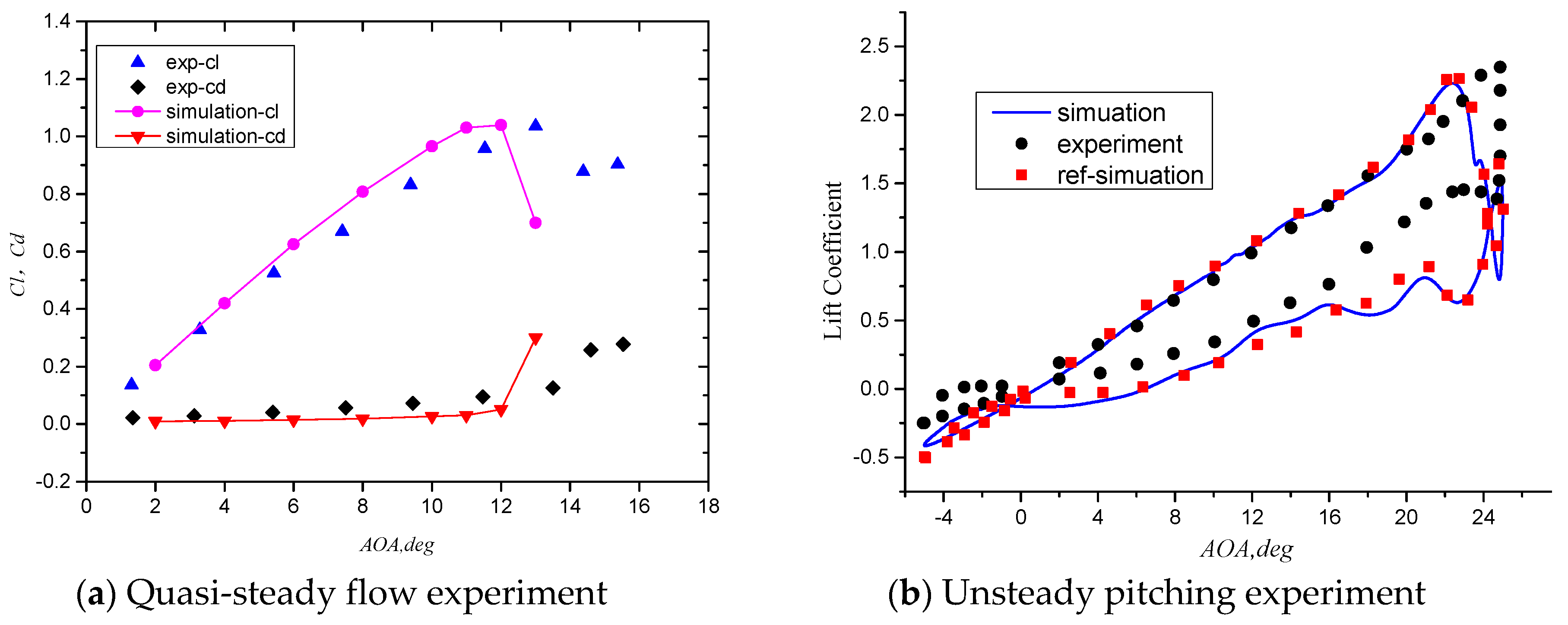 Energies 12 04106 g005