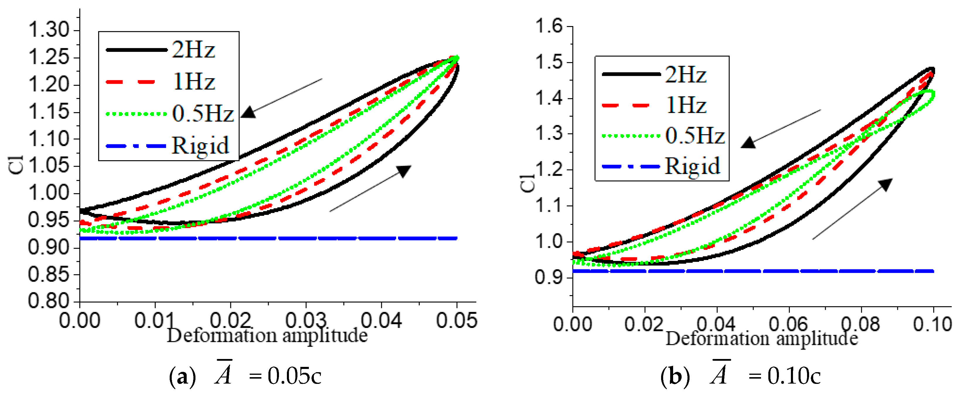 Energies 12 04106 g007