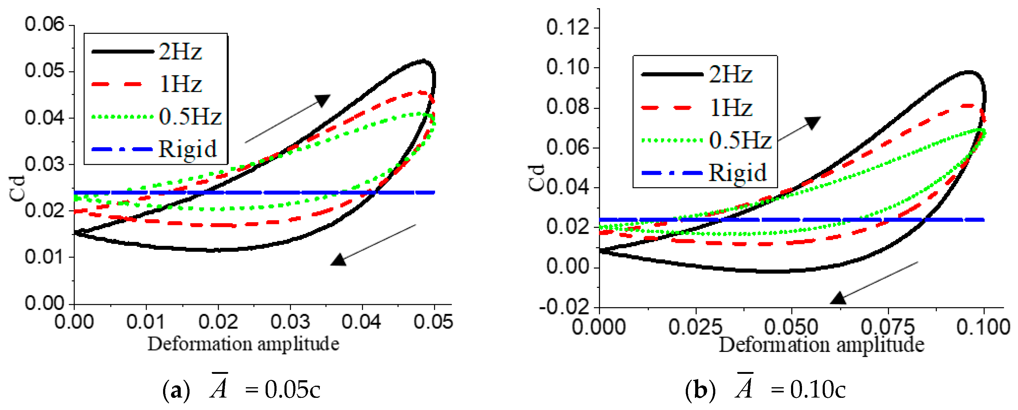 Energies 12 04106 g008