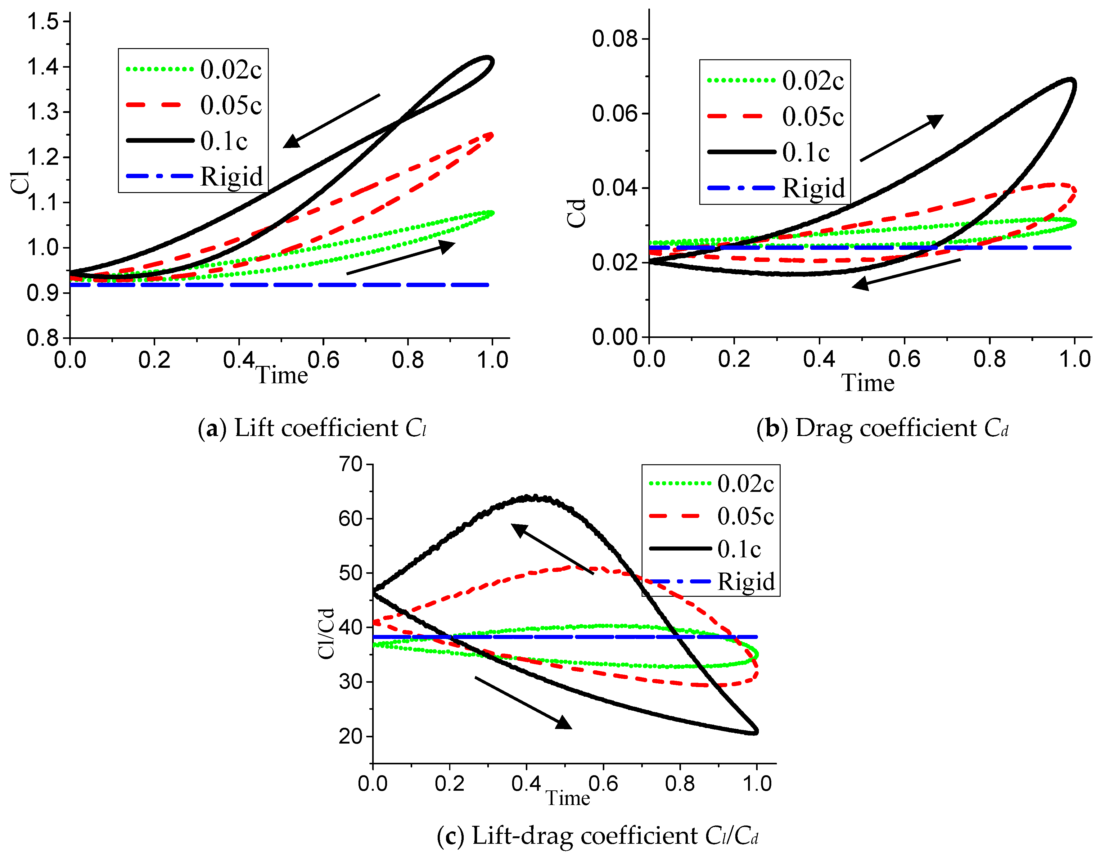 Energies 12 04106 g010
