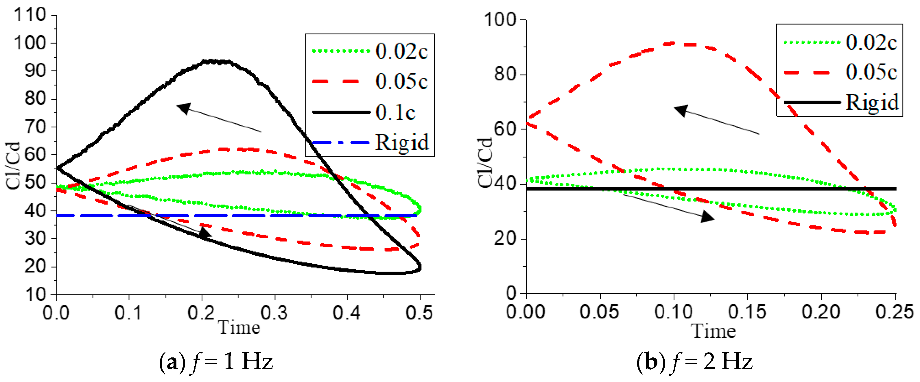 Energies 12 04106 g013