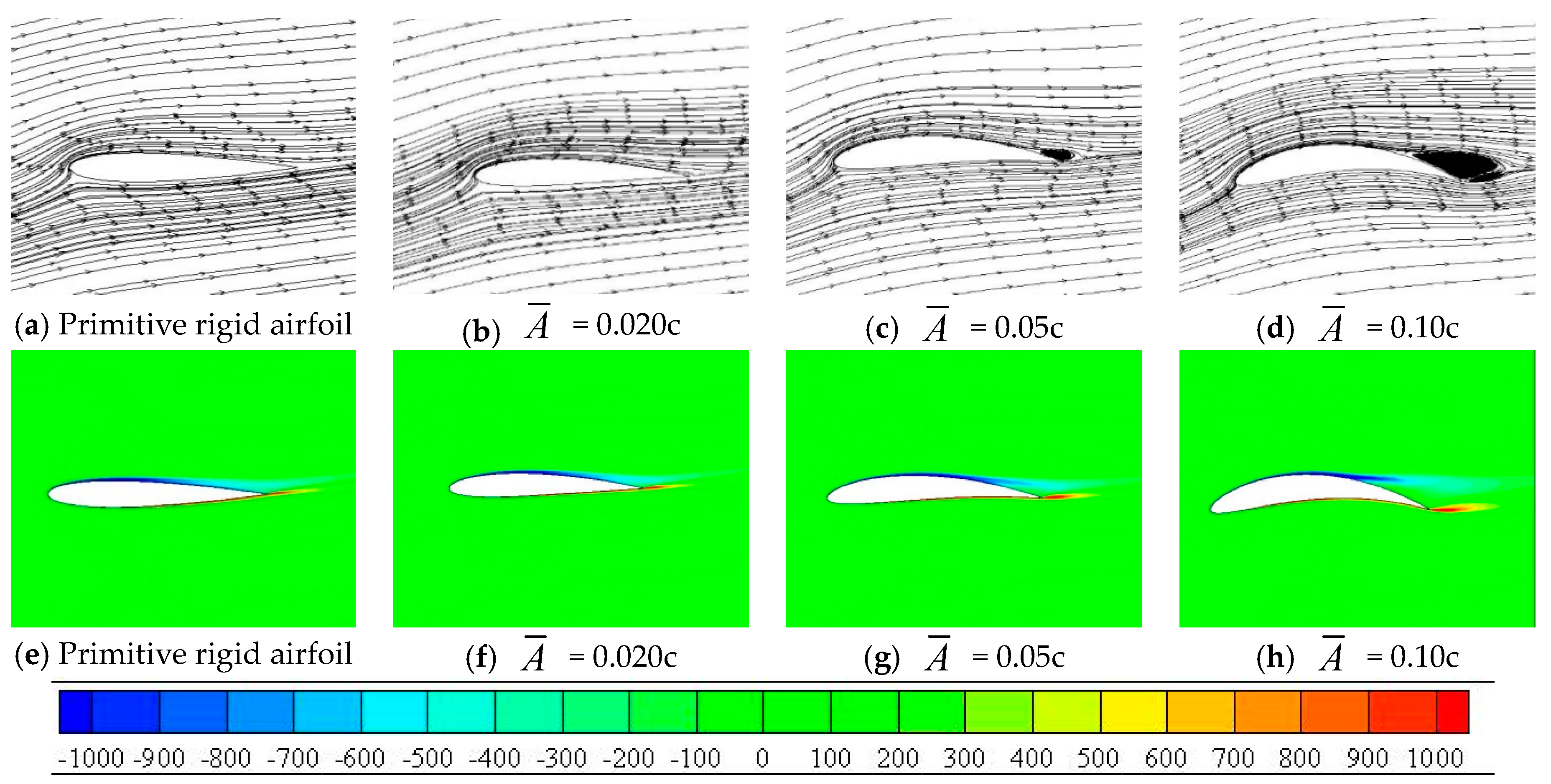 Energies 12 04106 g014