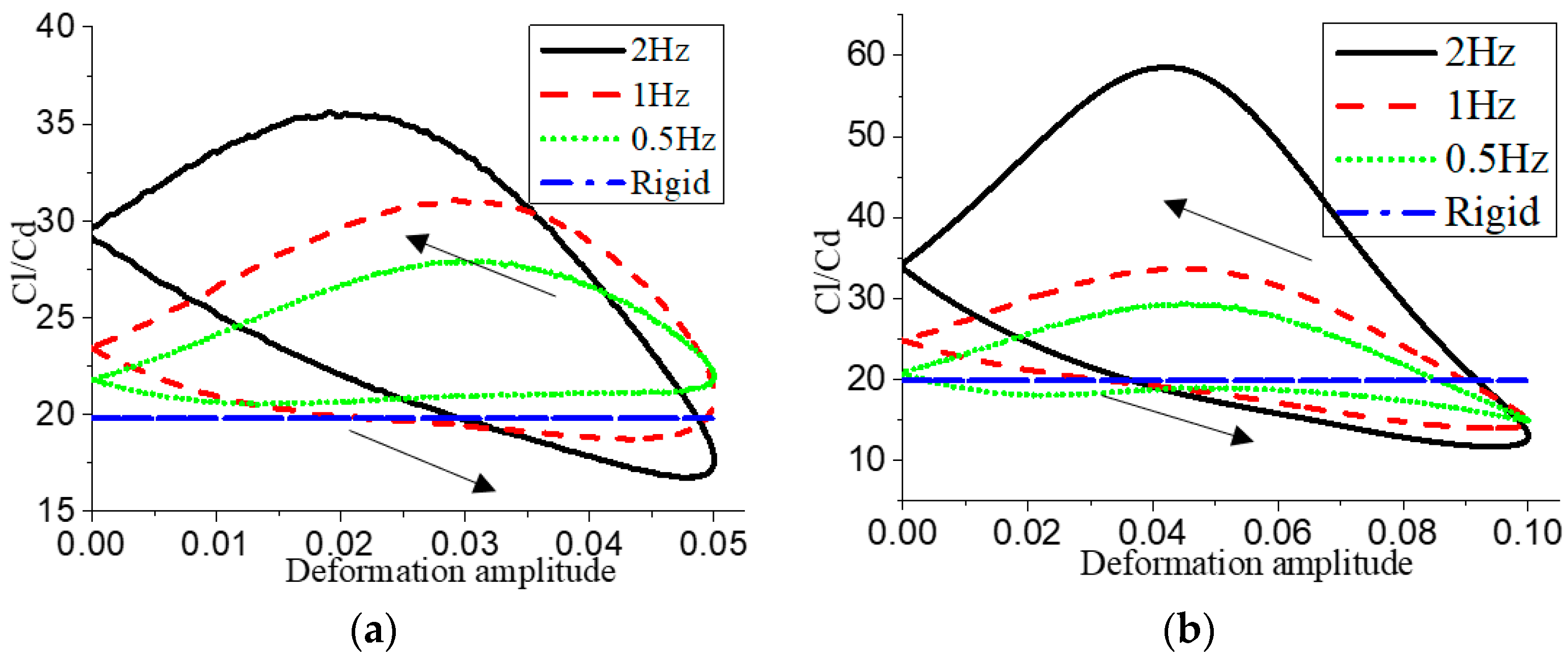Energies 12 04106 g018