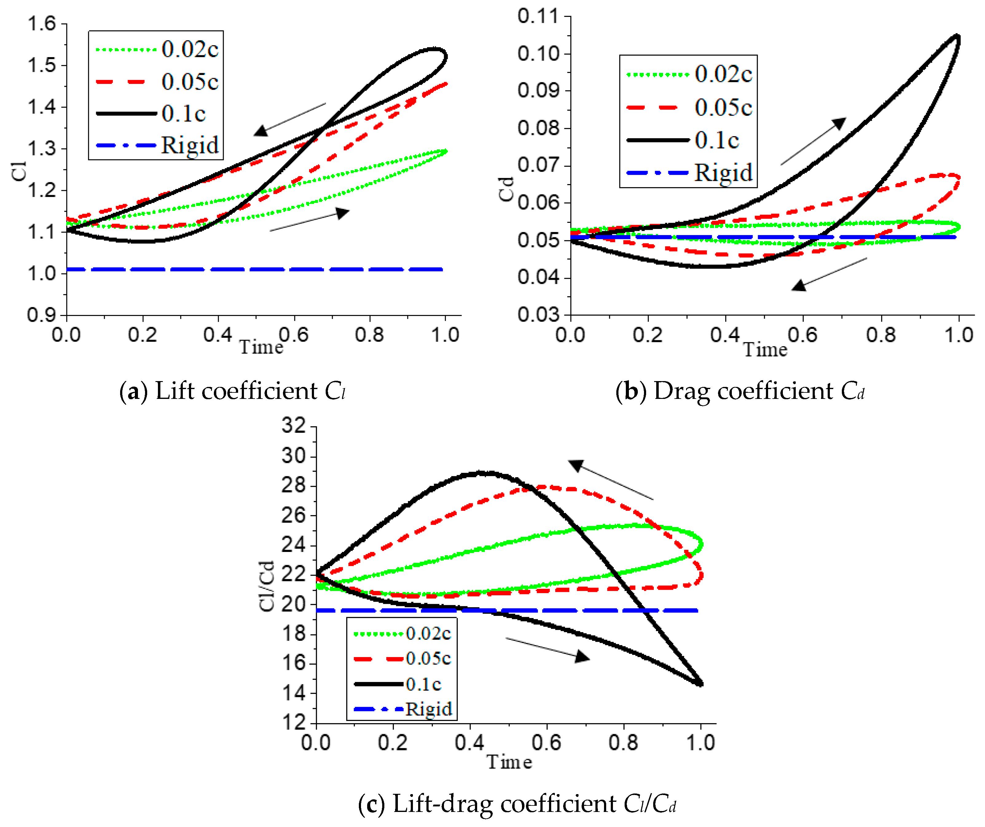 Energies 12 04106 g019