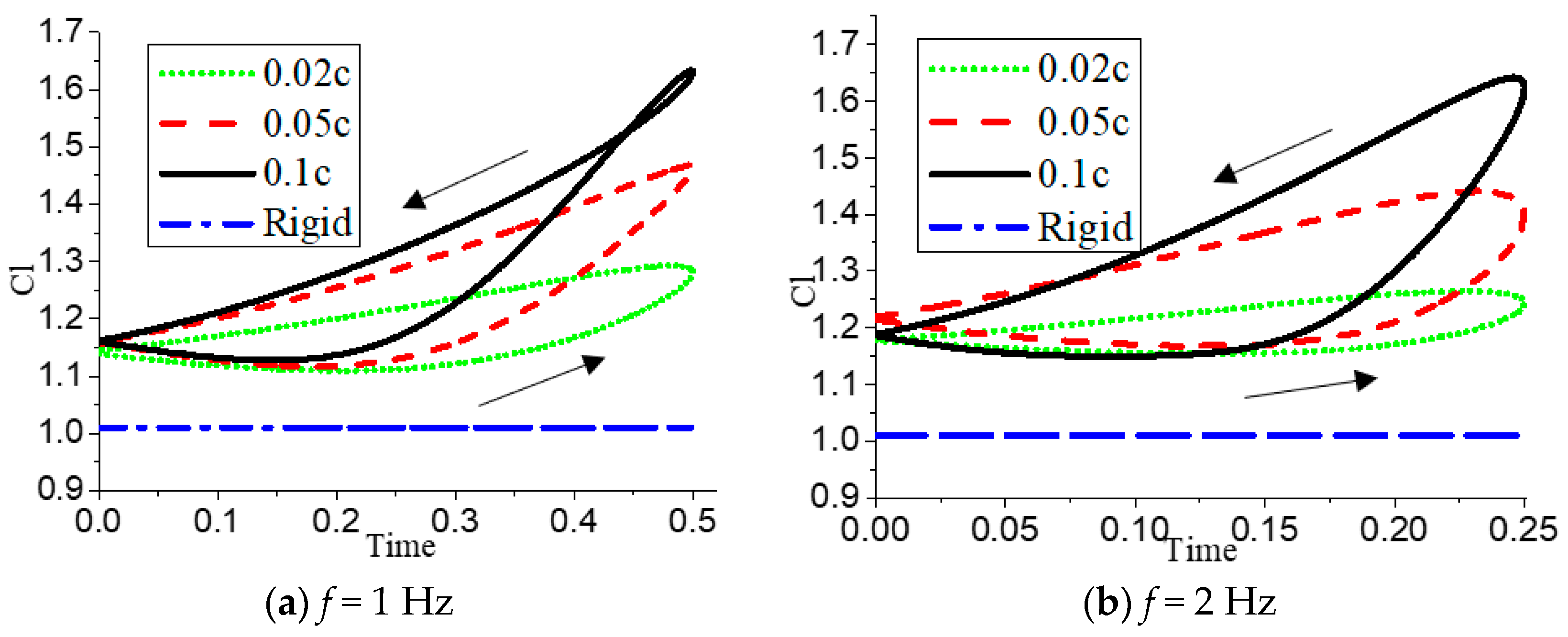 Energies 12 04106 g020