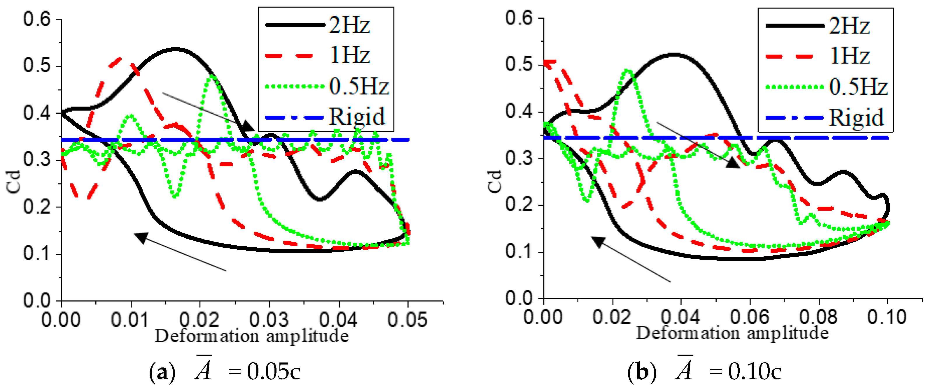 Energies 12 04106 g025