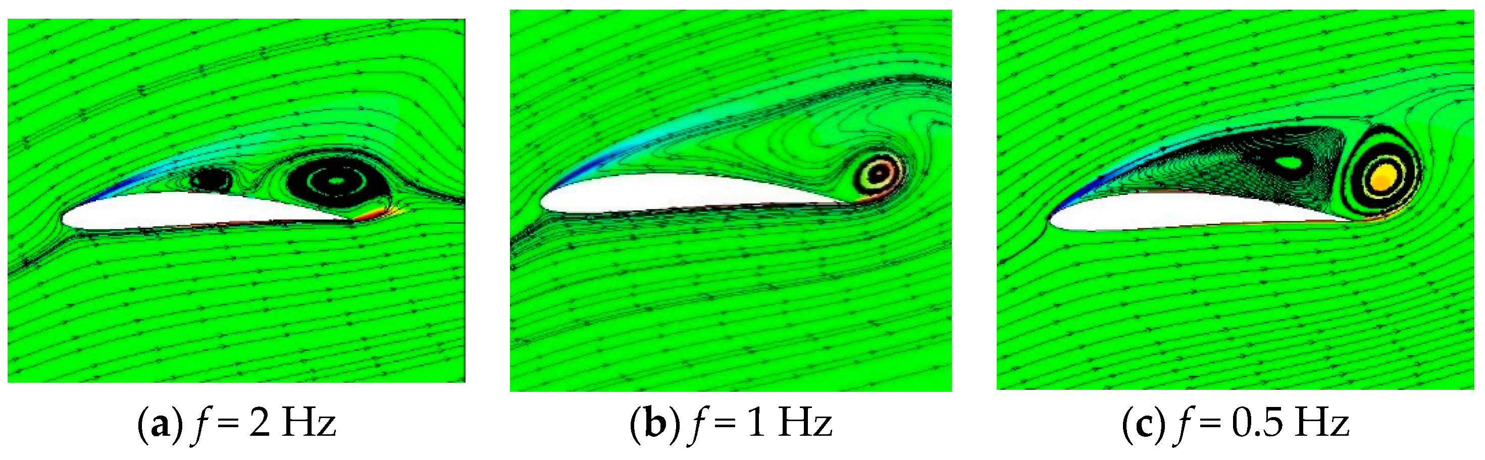 Energies 12 04106 g029