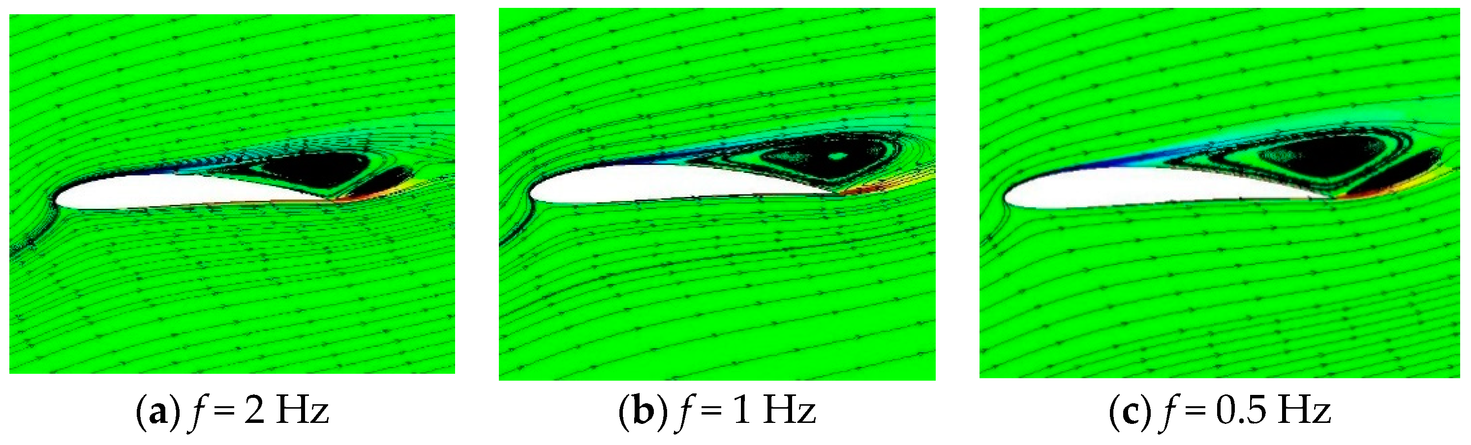 Energies 12 04106 g031